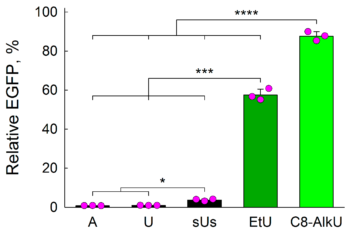 Biomolecules 14 00681 g007