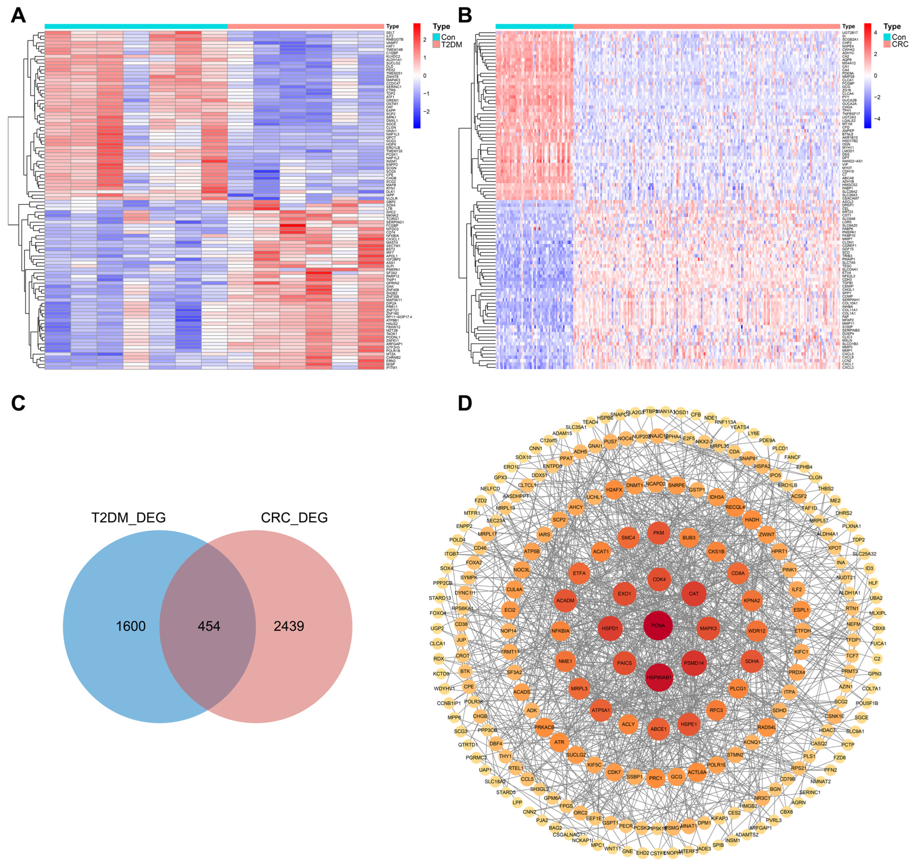 Biomolecules 14 00693 g002