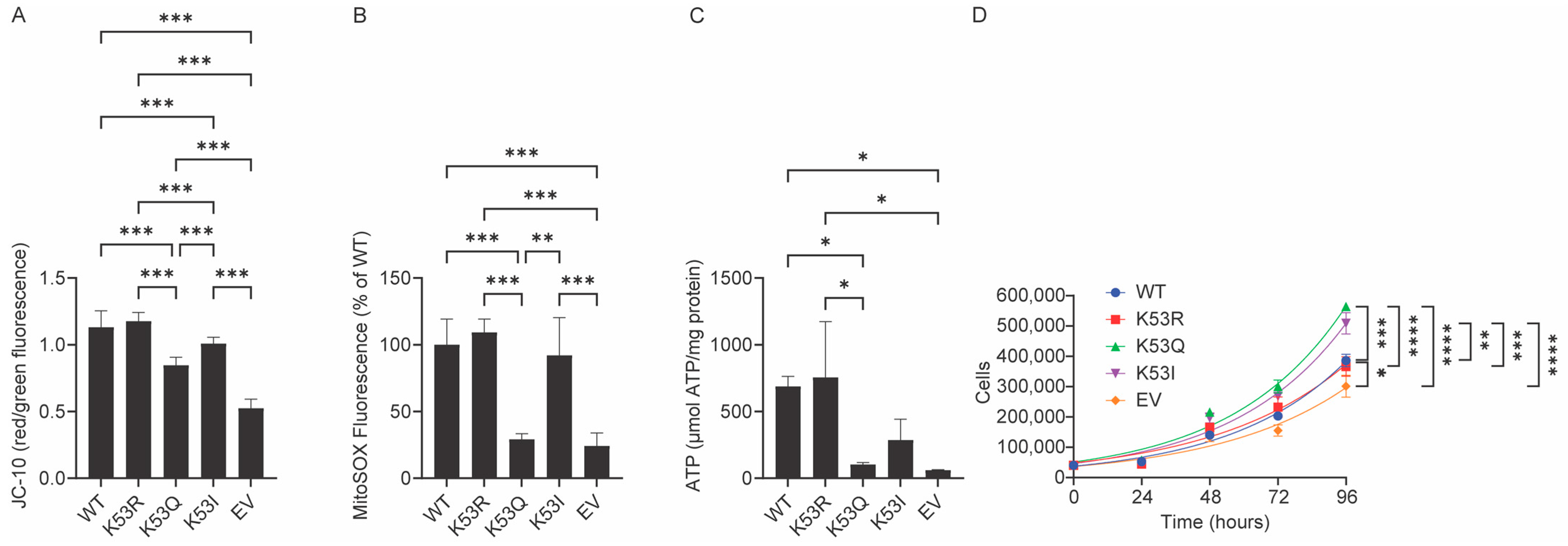 Biomolecules 14 00695 g002