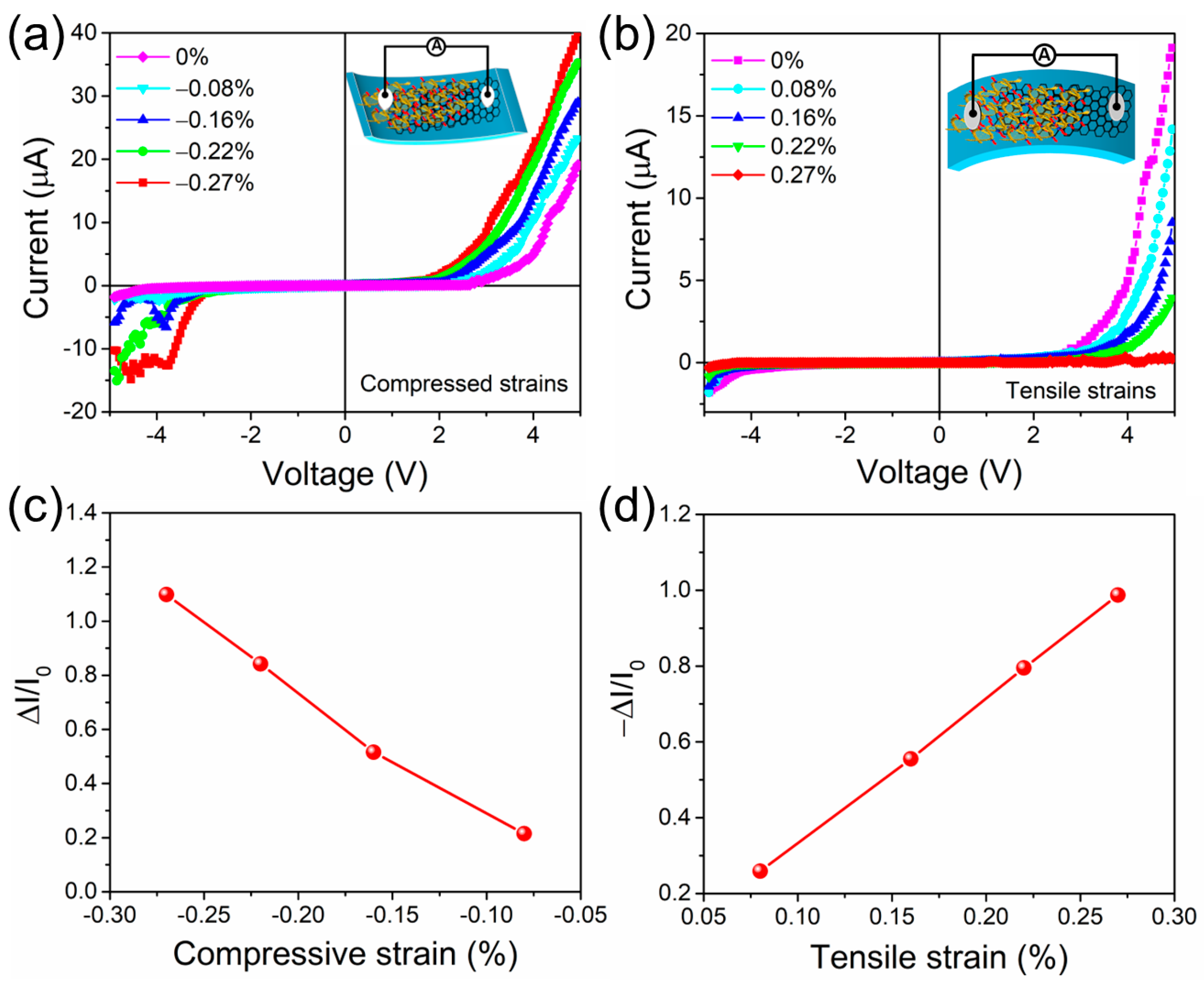 Biomolecules 14 00698 g005