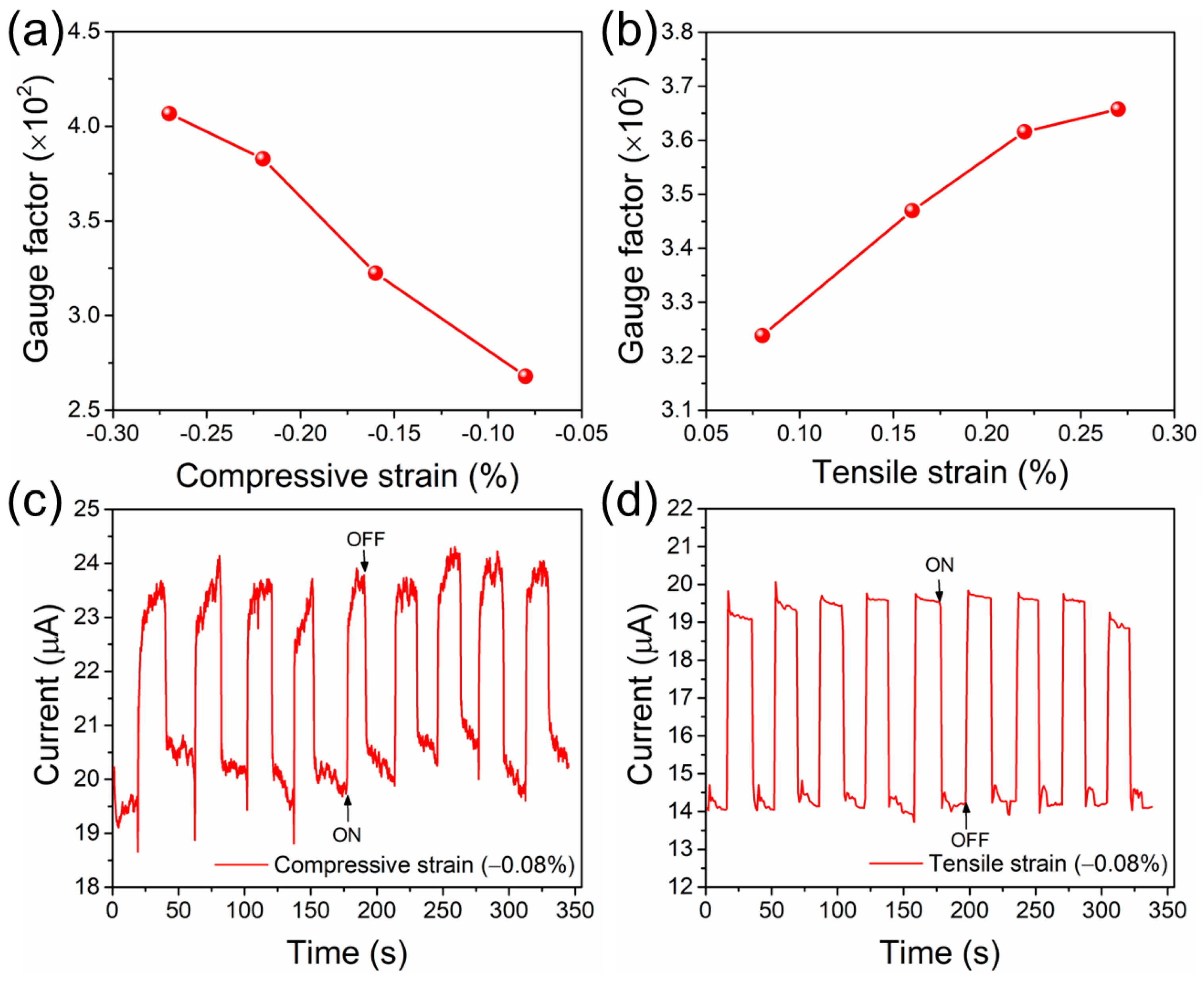 Biomolecules 14 00698 g006