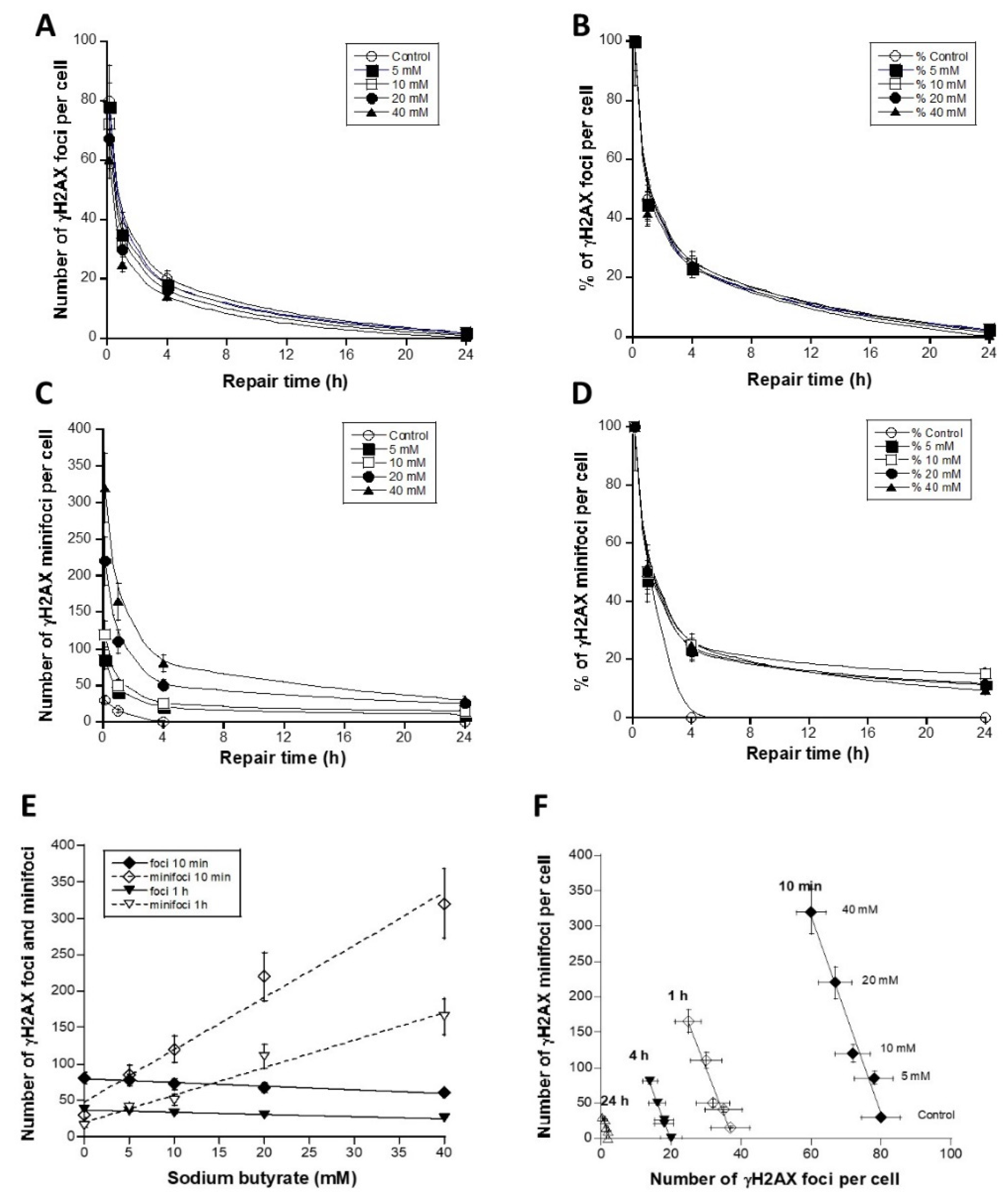 Biomolecules 14 00703 g005