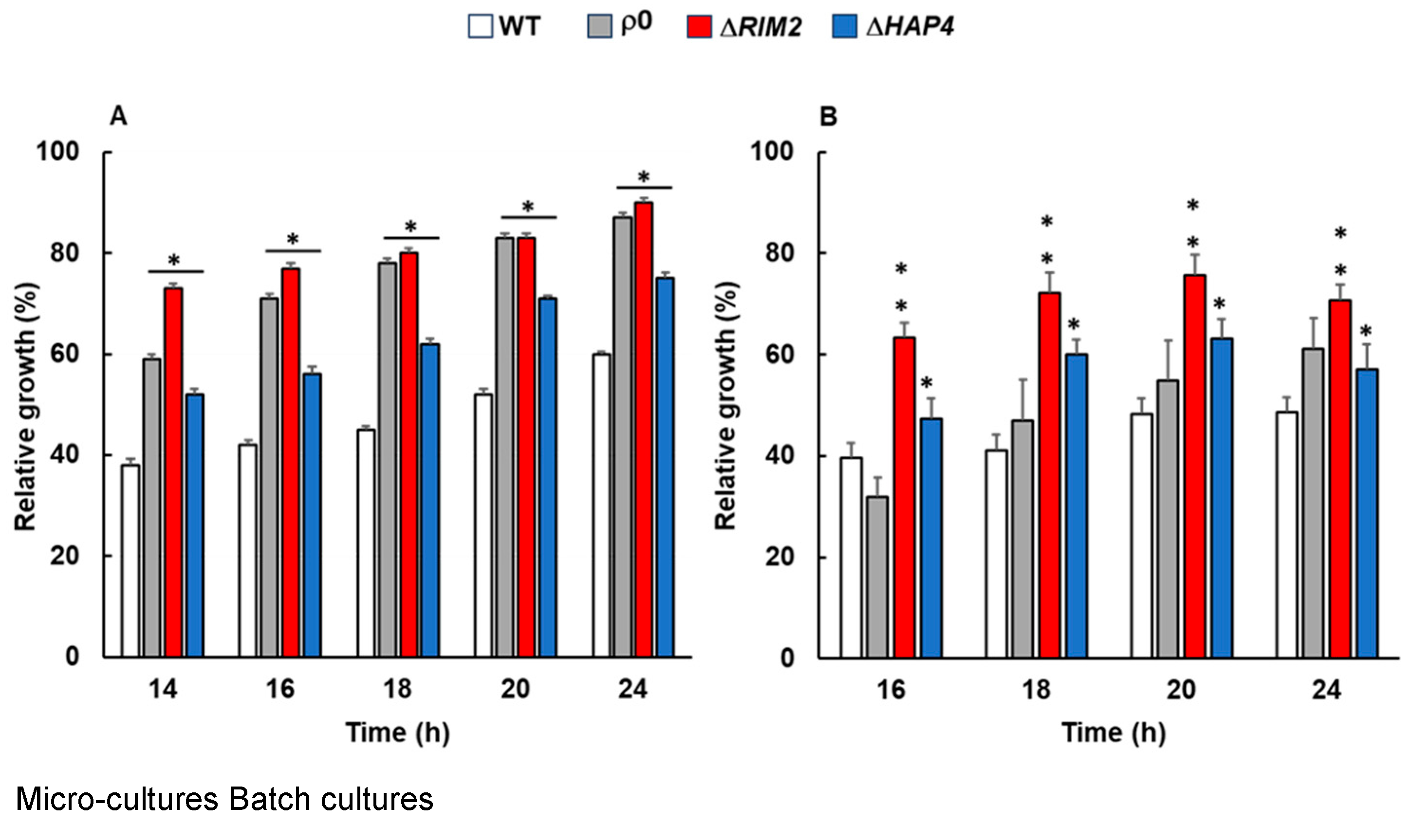 Biomolecules 14 00704 g001