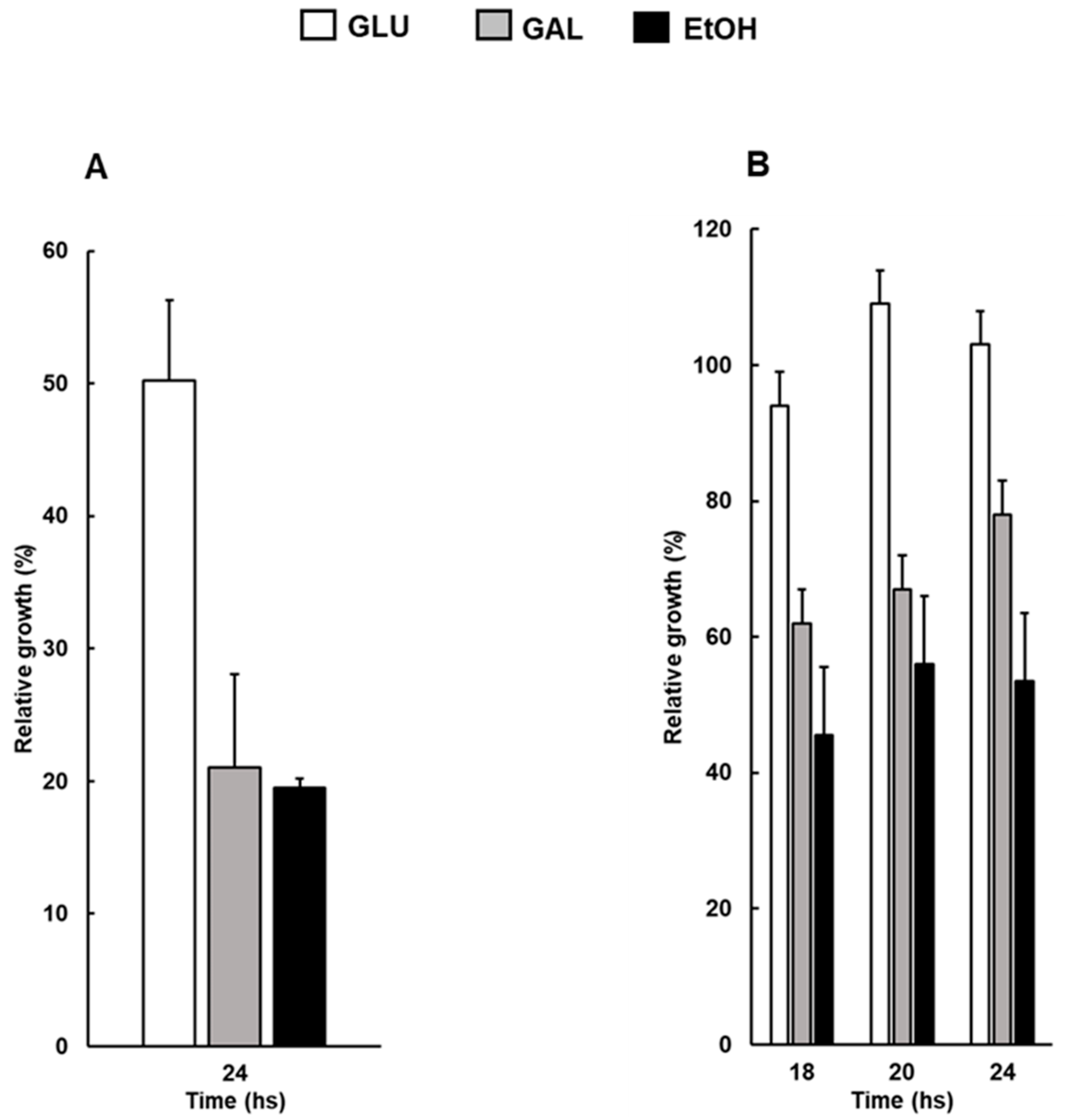 Biomolecules 14 00704 g002