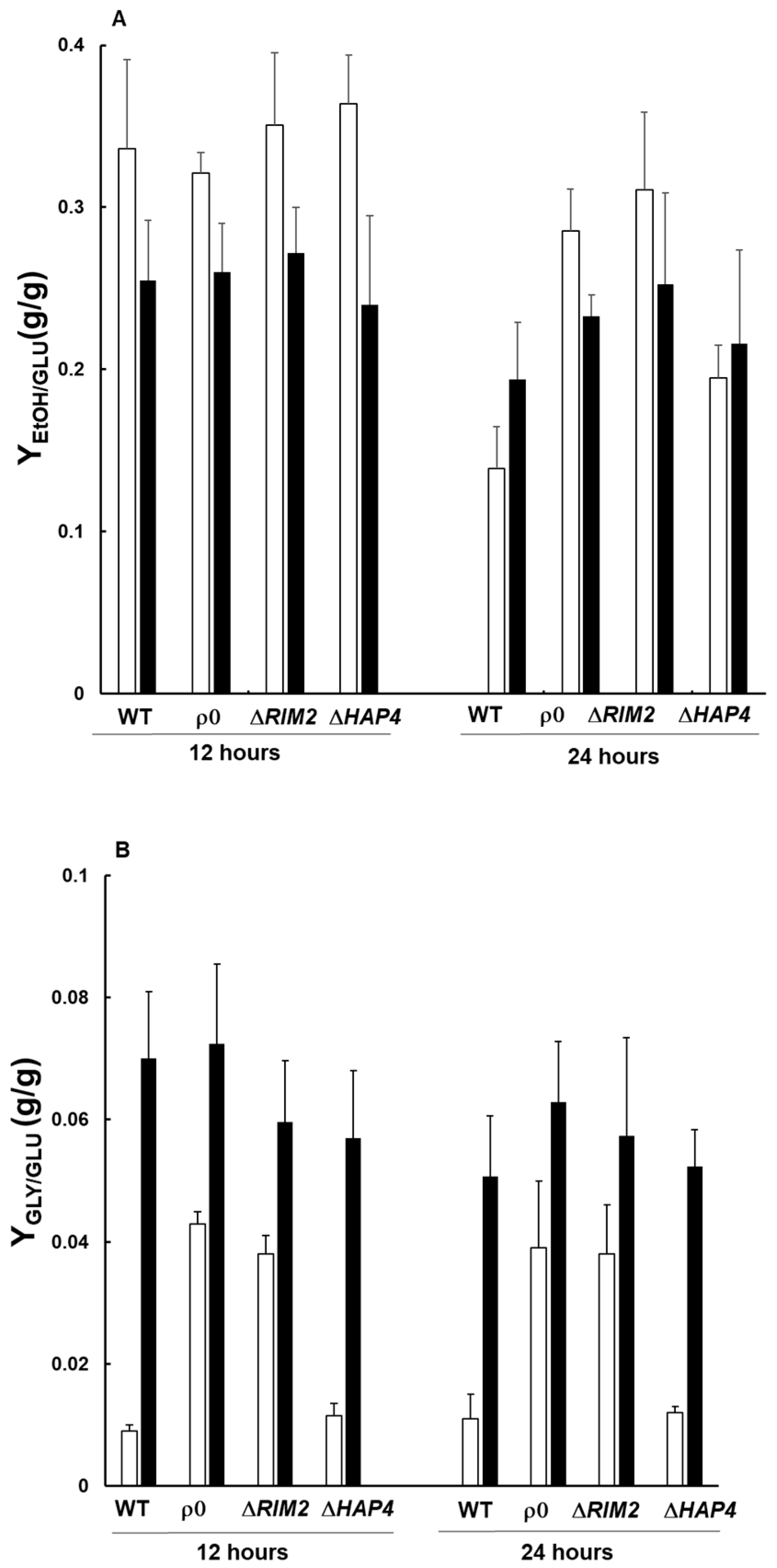Biomolecules 14 00704 g003