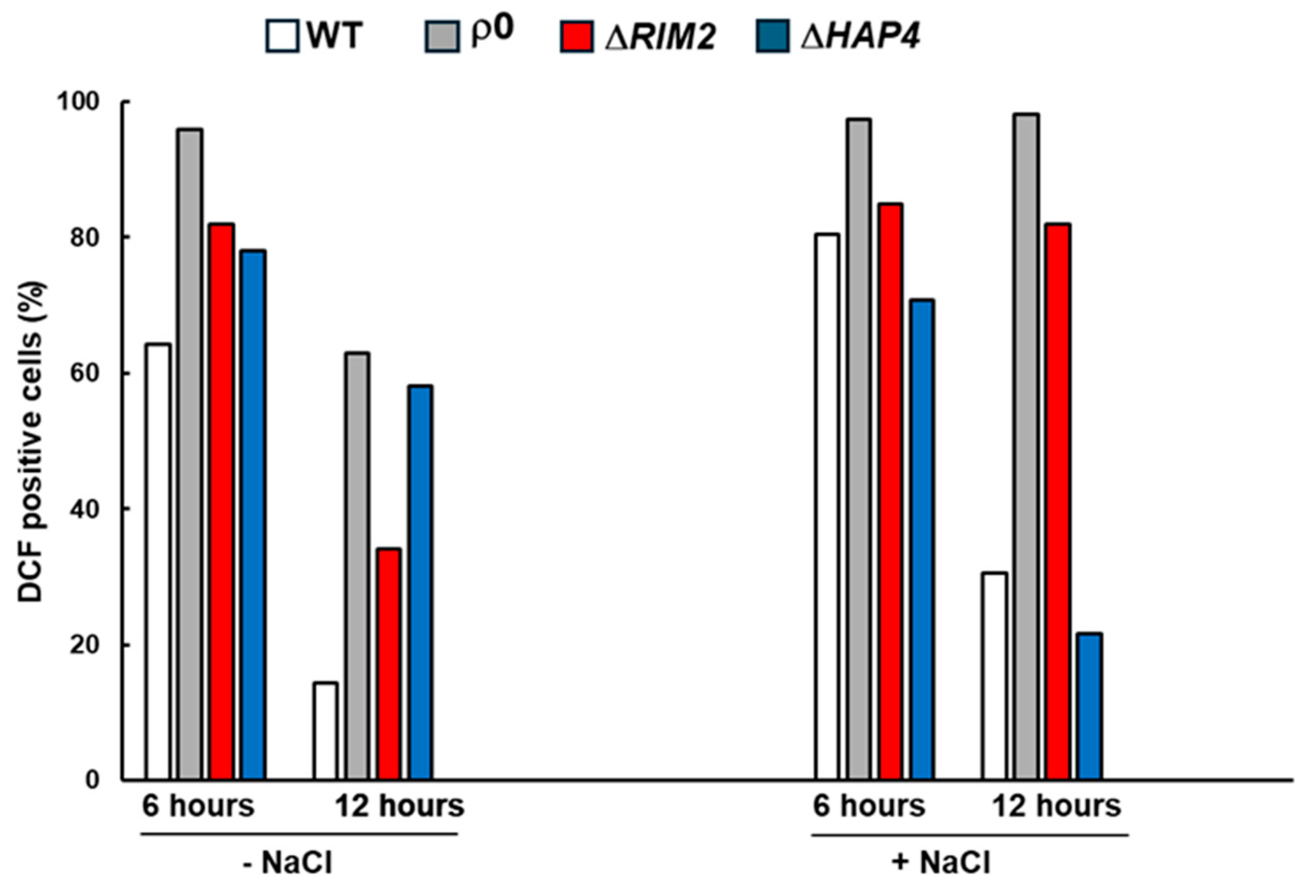 Biomolecules 14 00704 g004