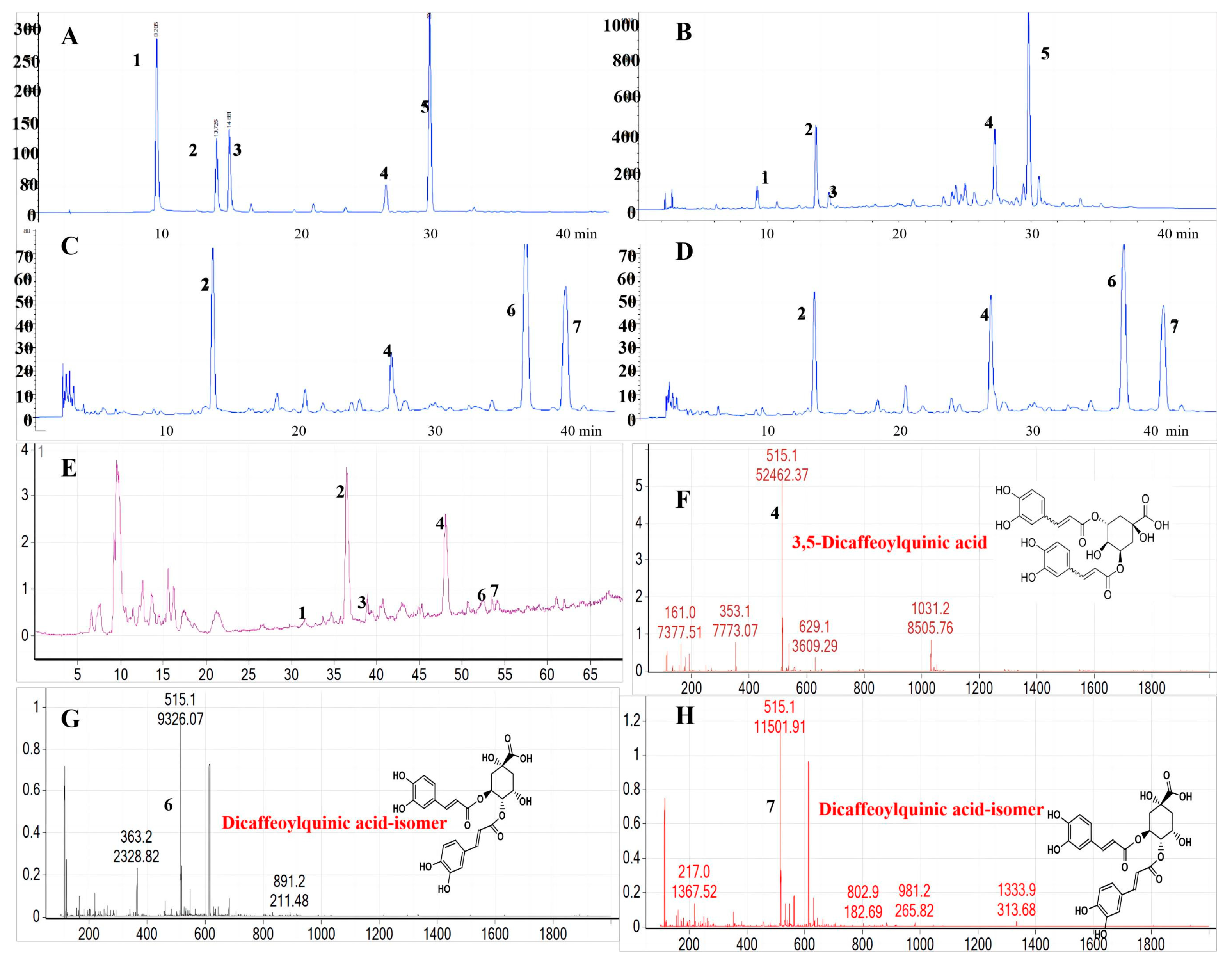 Biomolecules 14 00705 g002
