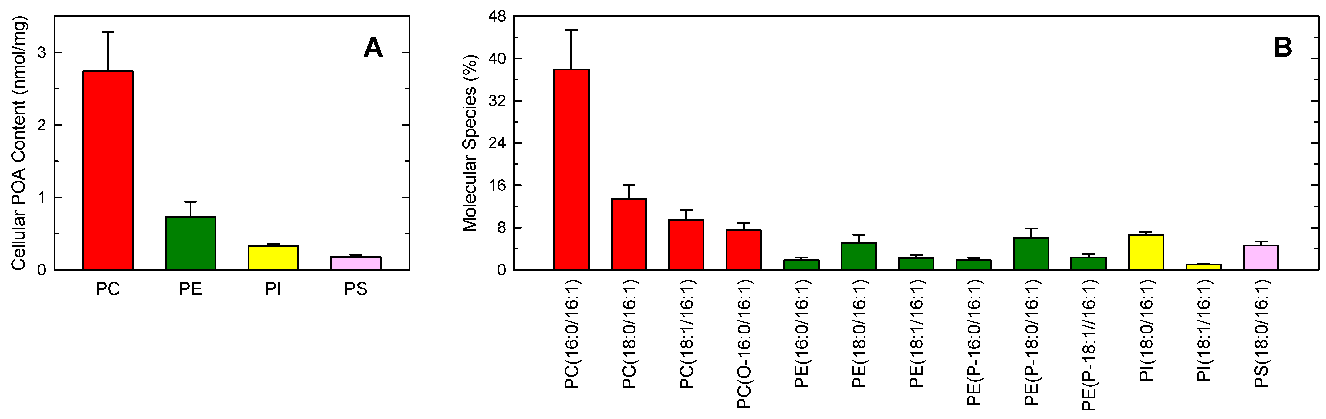 Biomolecules 14 00707 g001 Biomolecules 14 00707 g001