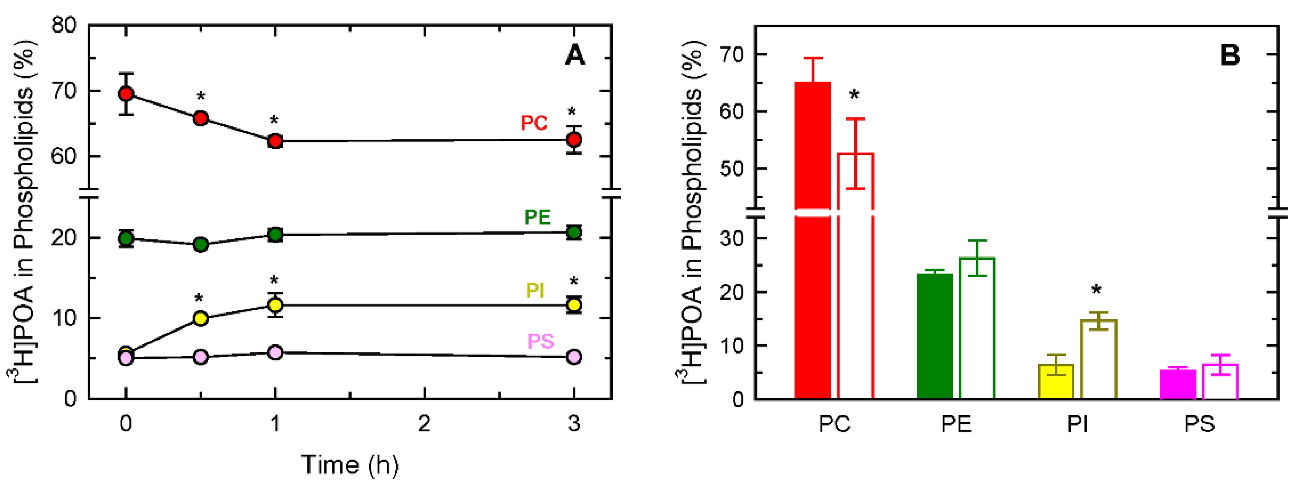 Biomolecules 14 00707 g003 Biomolecules 14 00707 g003