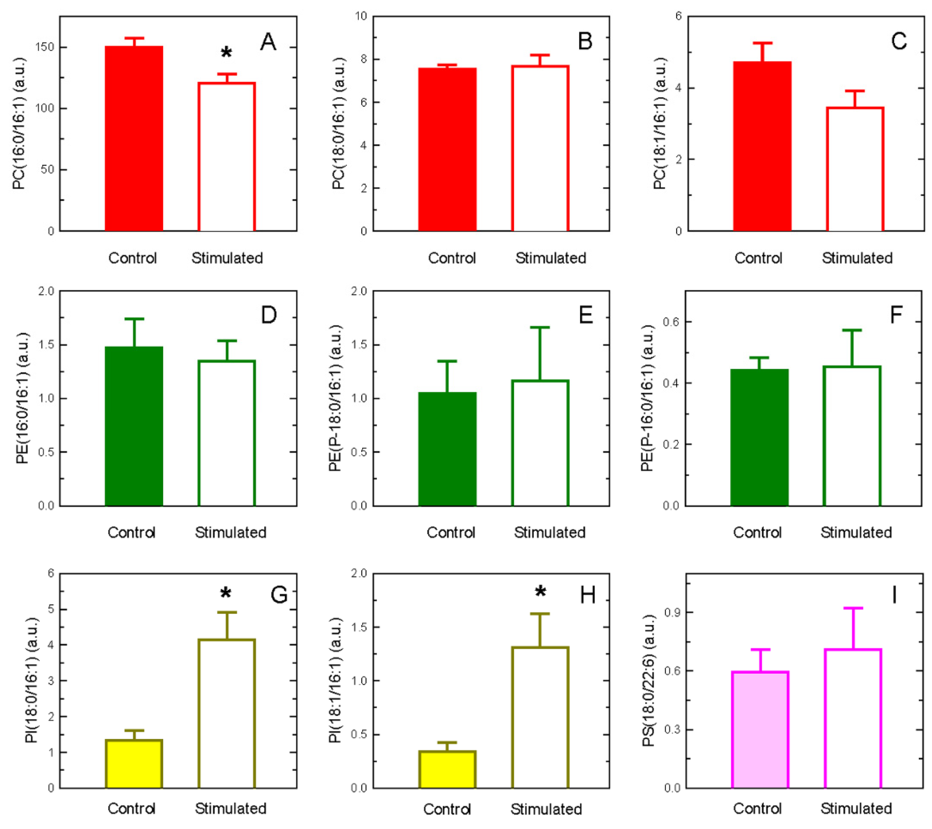 Biomolecules 14 00707 g004 Biomolecules 14 00707 g004