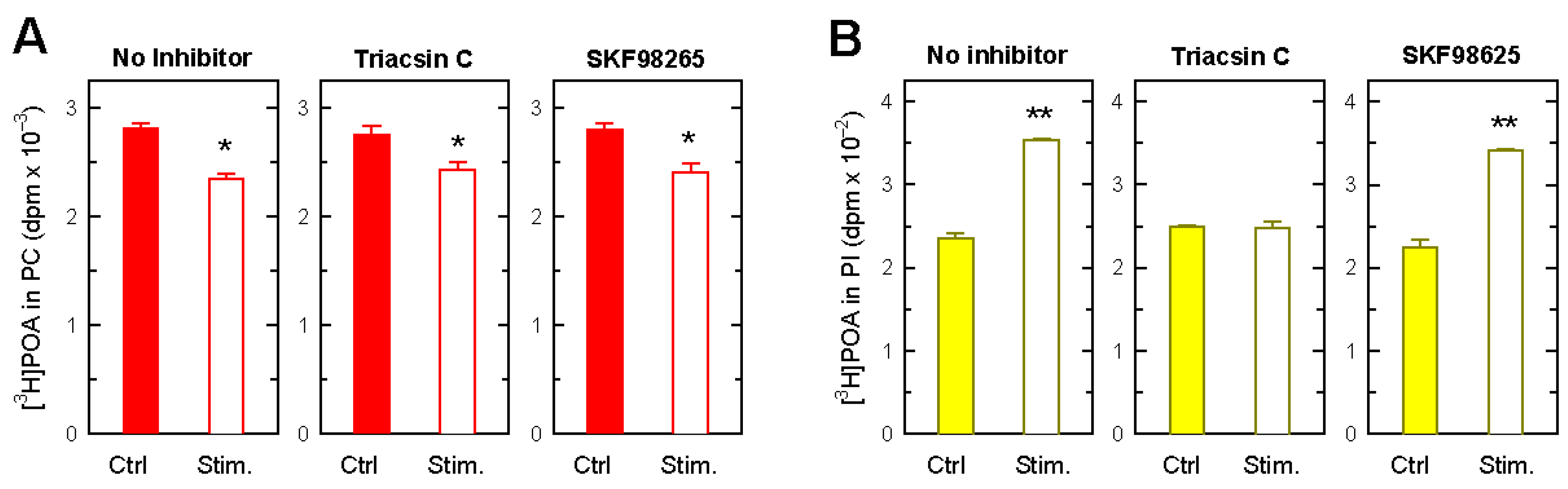 Biomolecules 14 00707 g005 Biomolecules 14 00707 g005