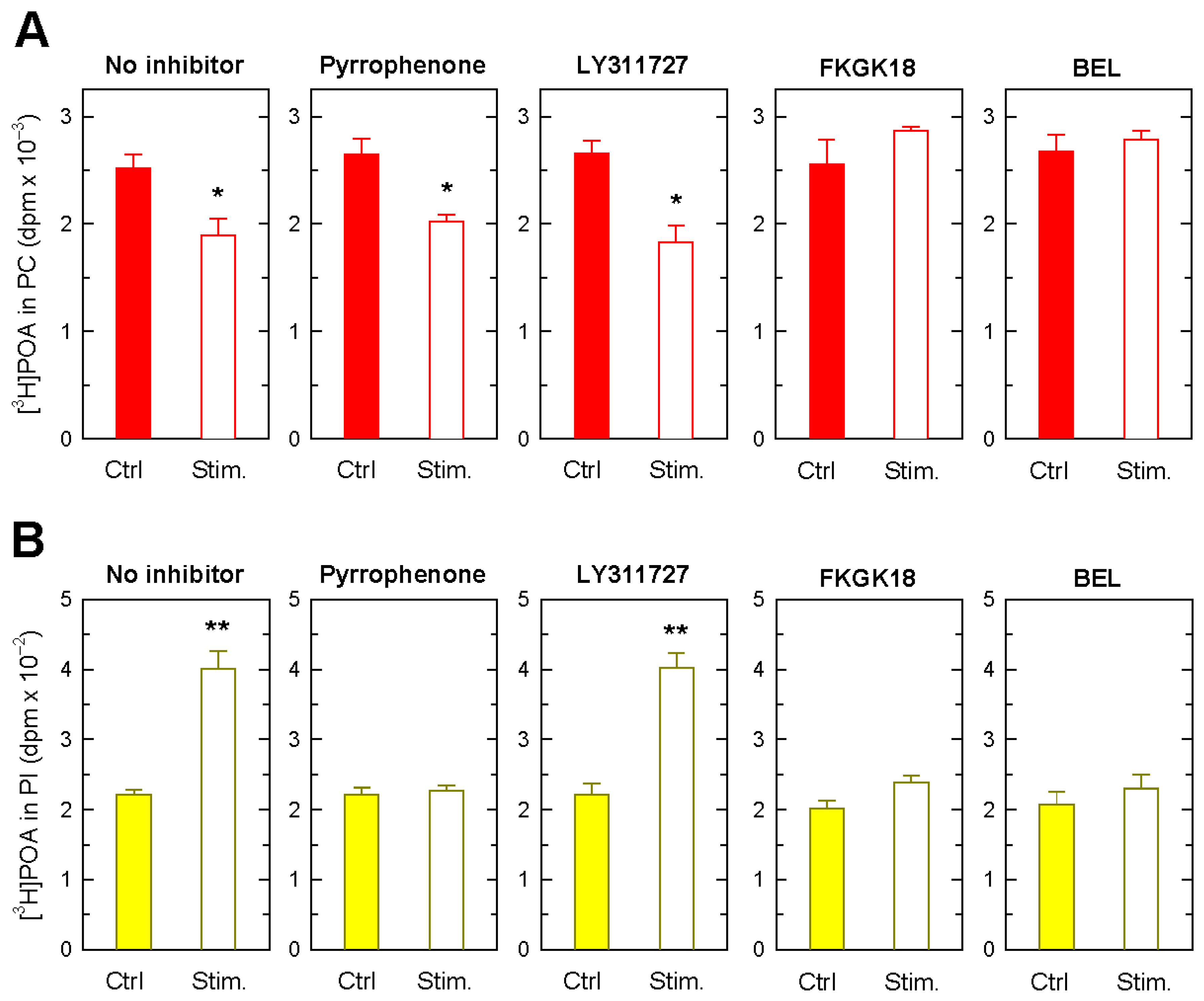 Biomolecules 14 00707 g006 Biomolecules 14 00707 g006