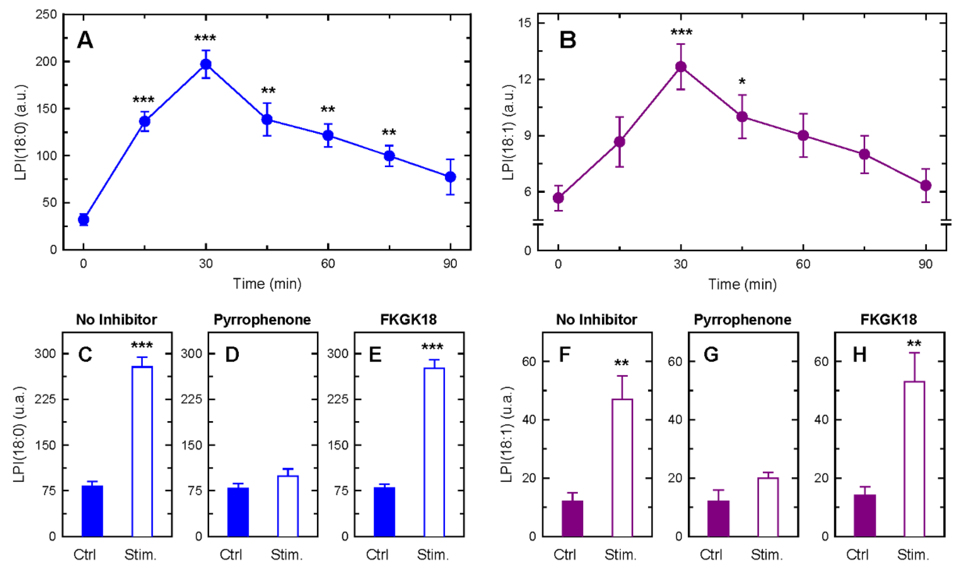 Biomolecules 14 00707 g007 Biomolecules 14 00707 g007