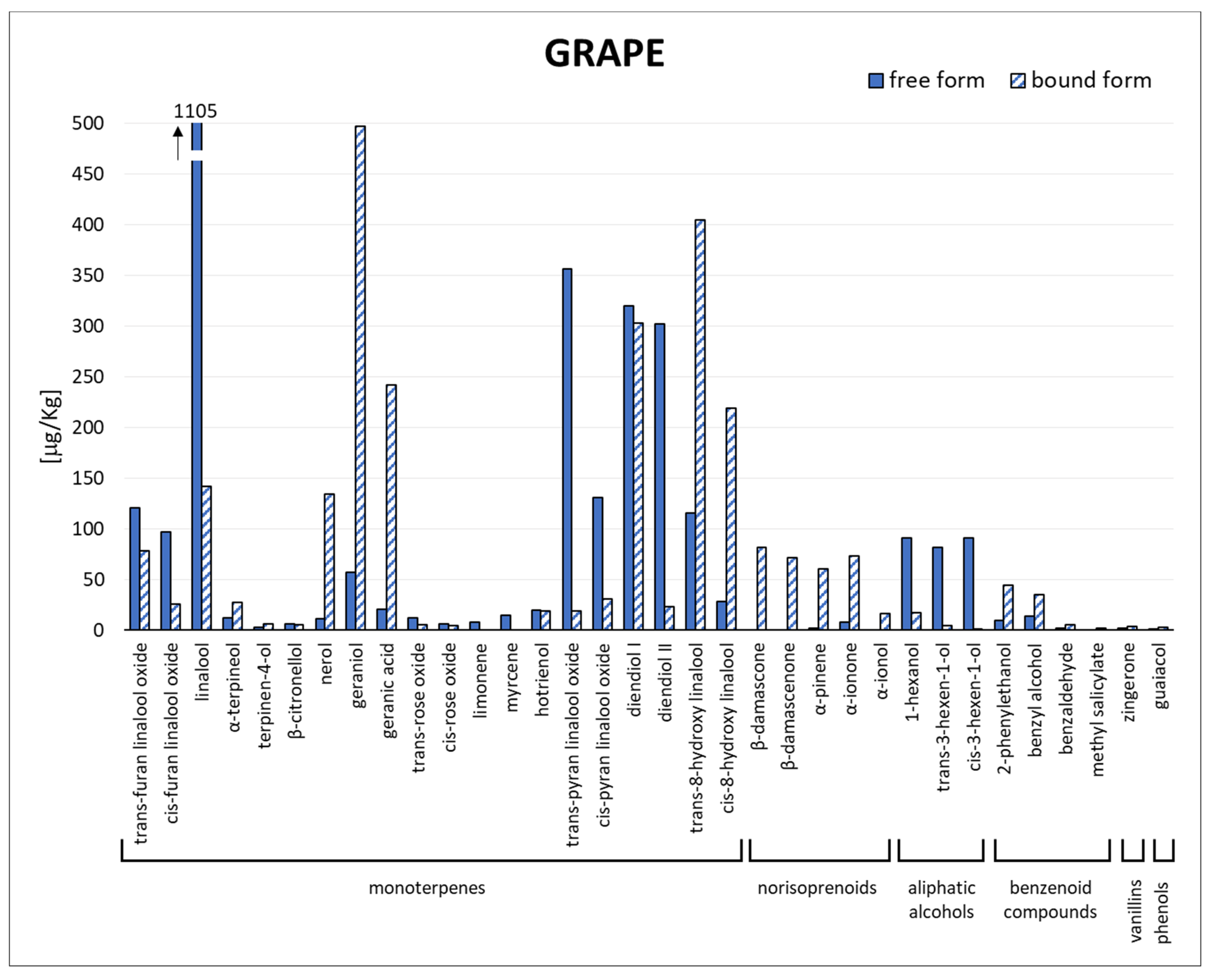 Biomolecules 14 00710 g001