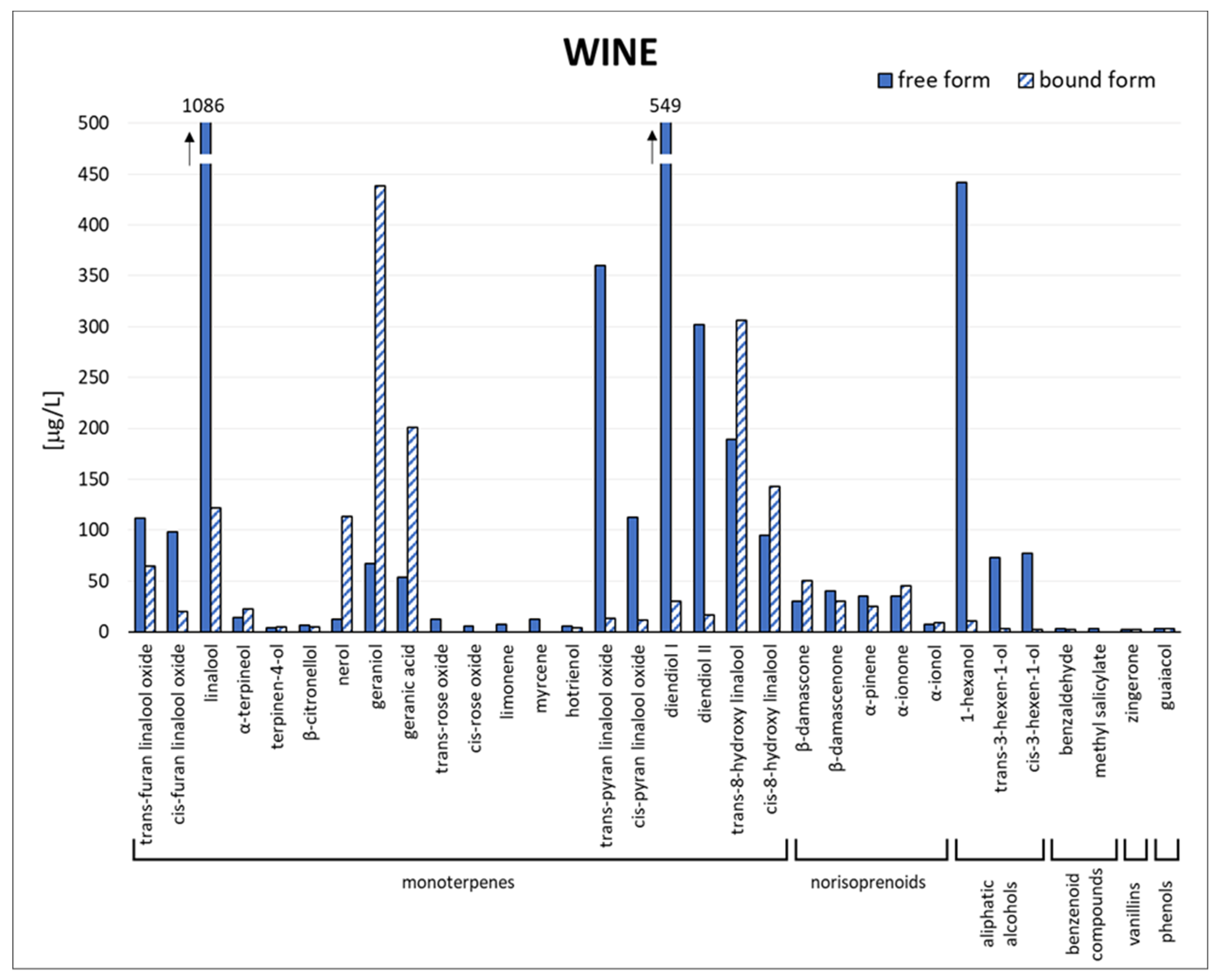 Biomolecules 14 00710 g002