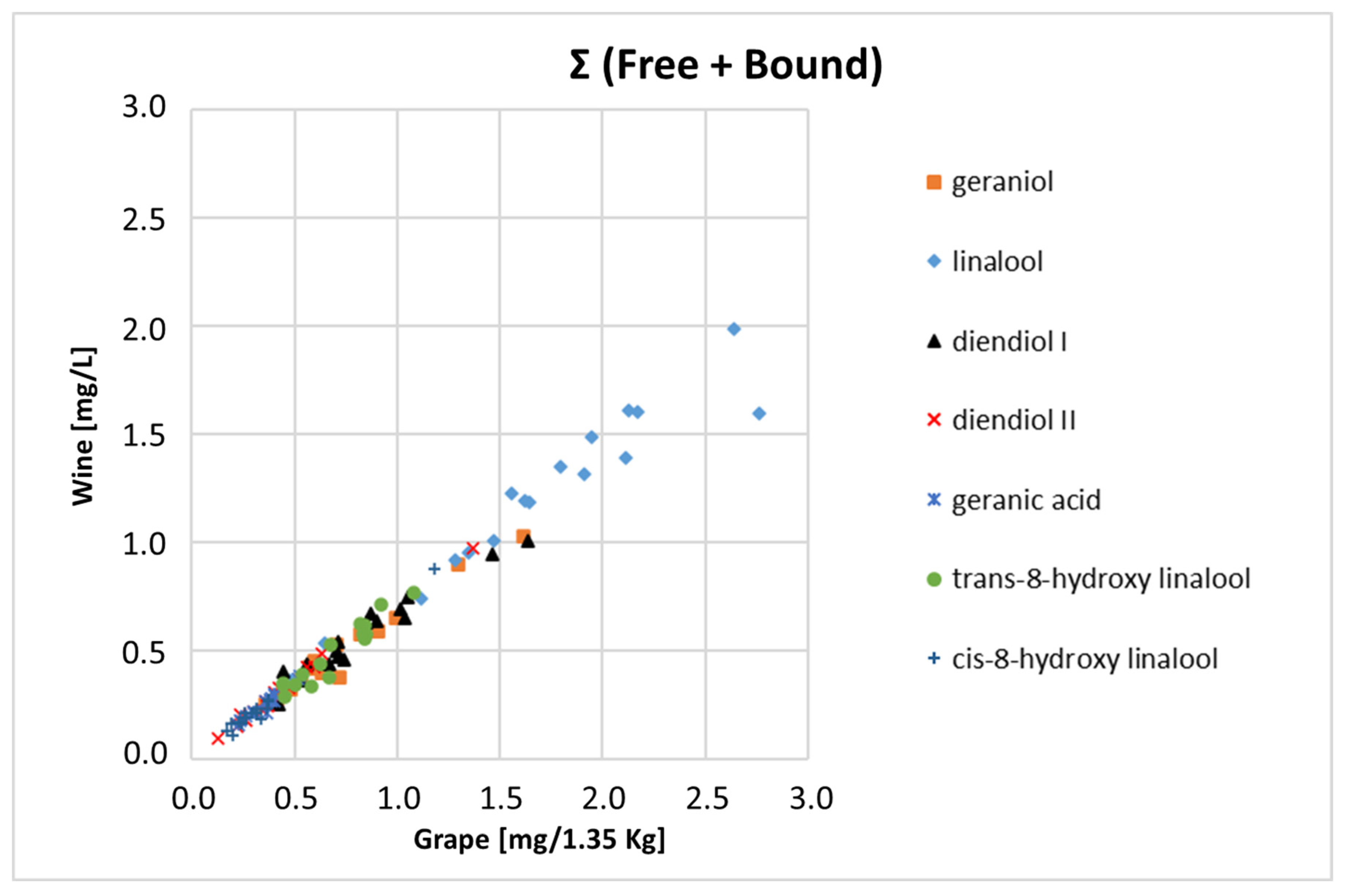 Biomolecules 14 00710 g003