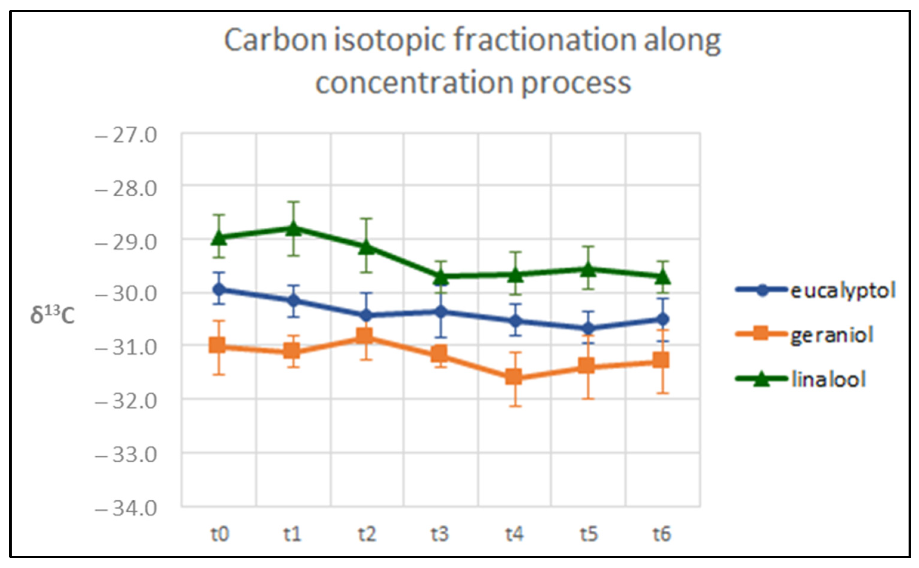 Biomolecules 14 00710 g004
