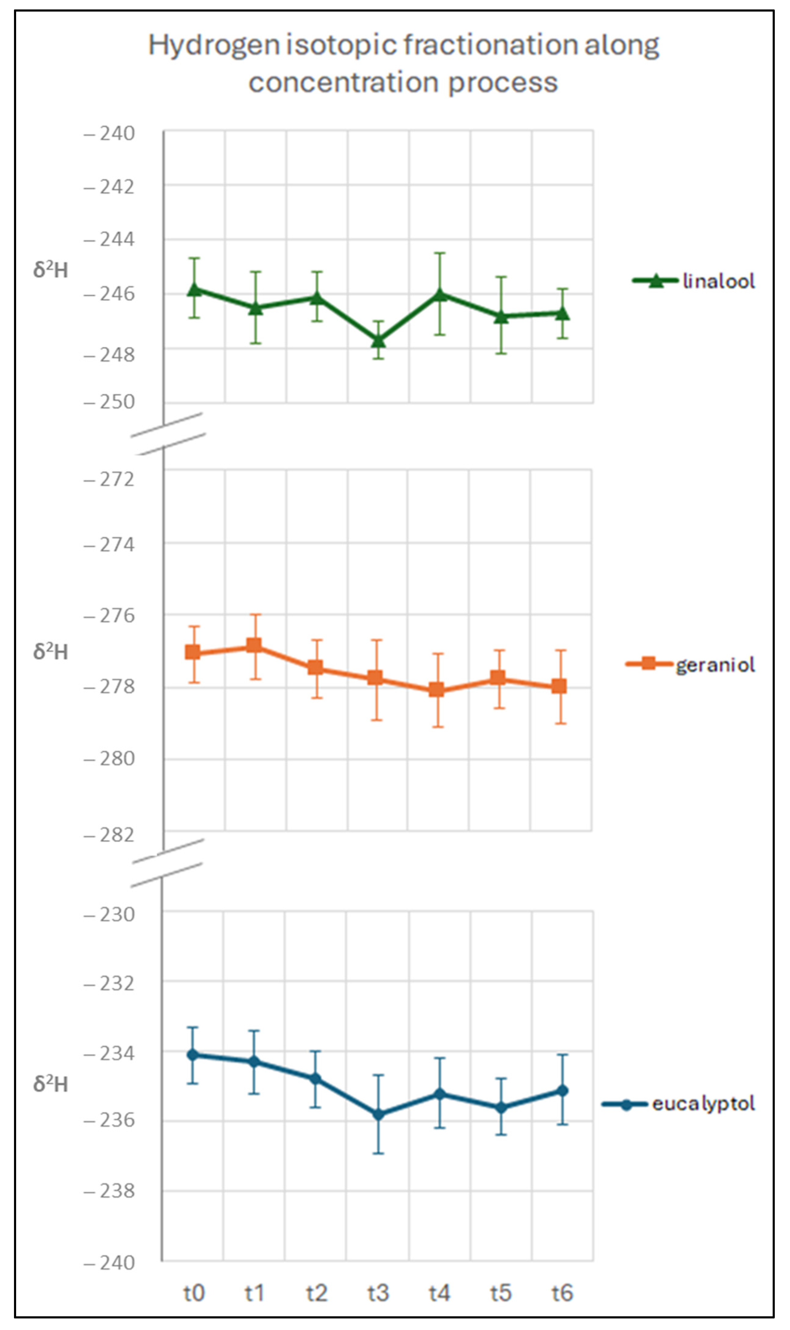 Biomolecules 14 00710 g005