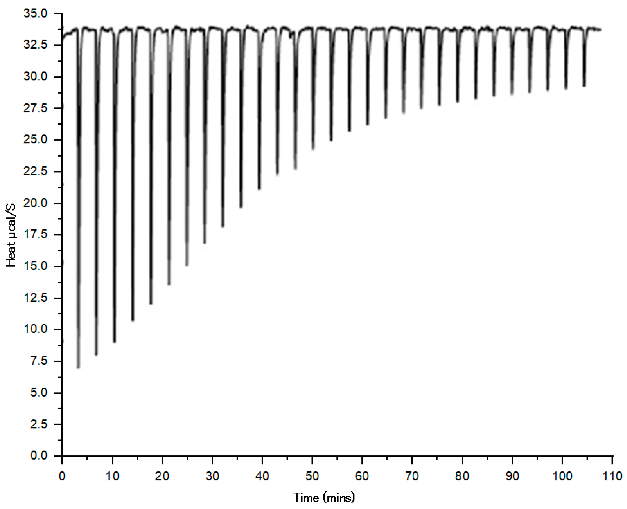 Biomolecules 14 00711 g012