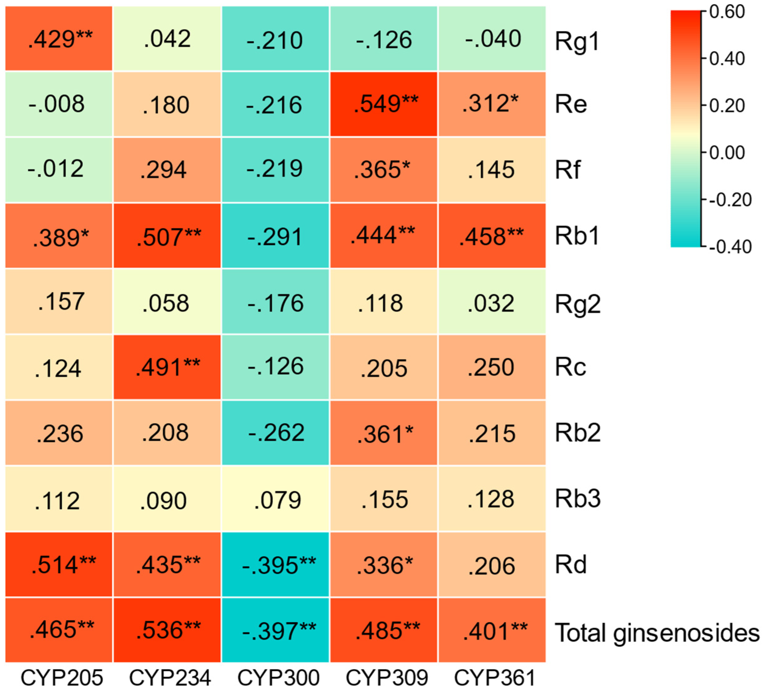 Biomolecules 14 00715 g001