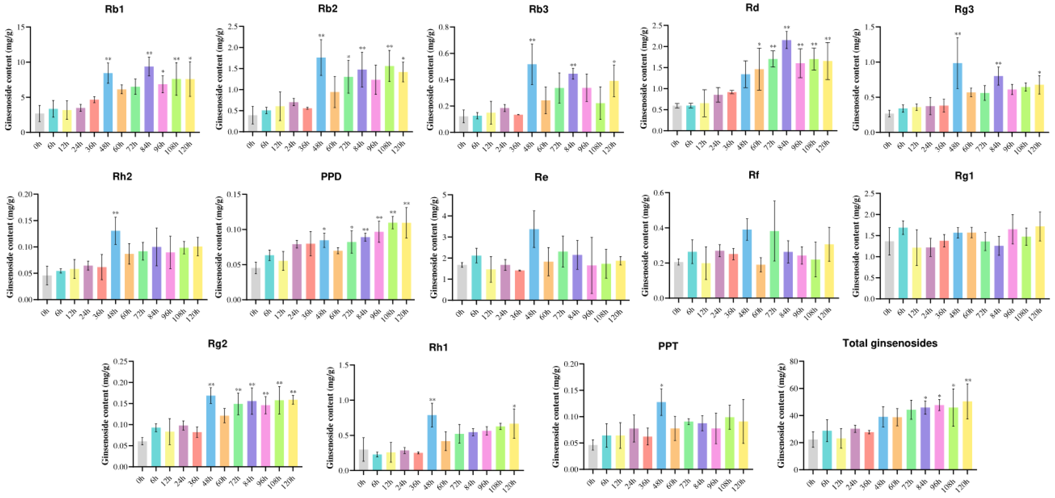 Biomolecules 14 00715 g004
