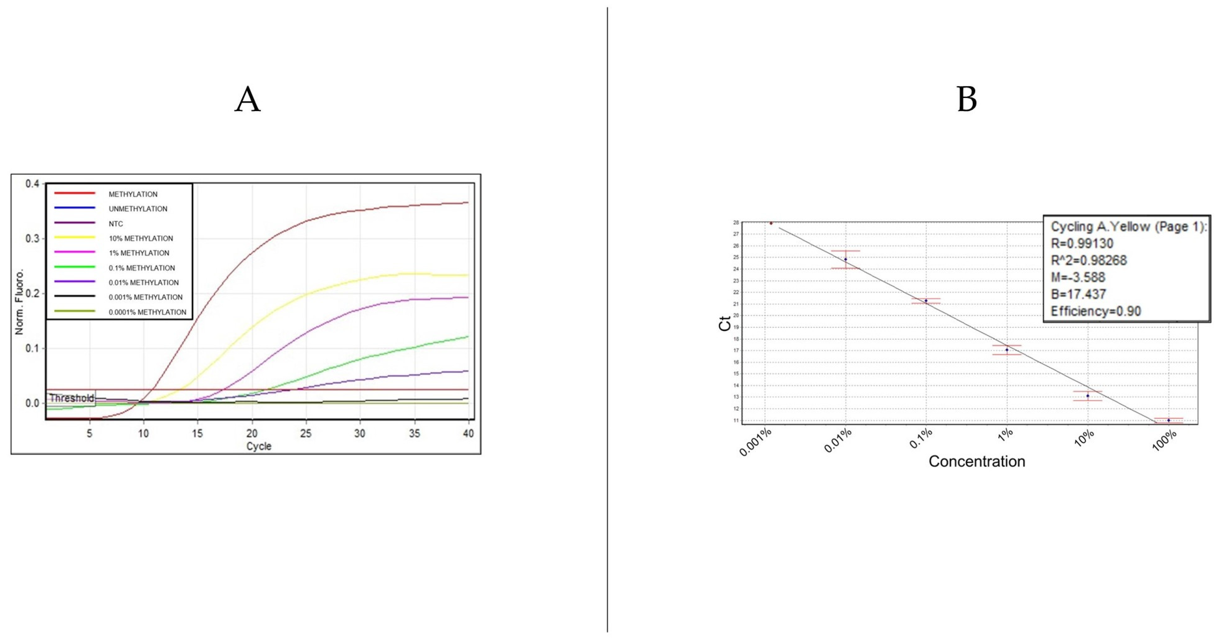 Biomolecules 14 00729 g002