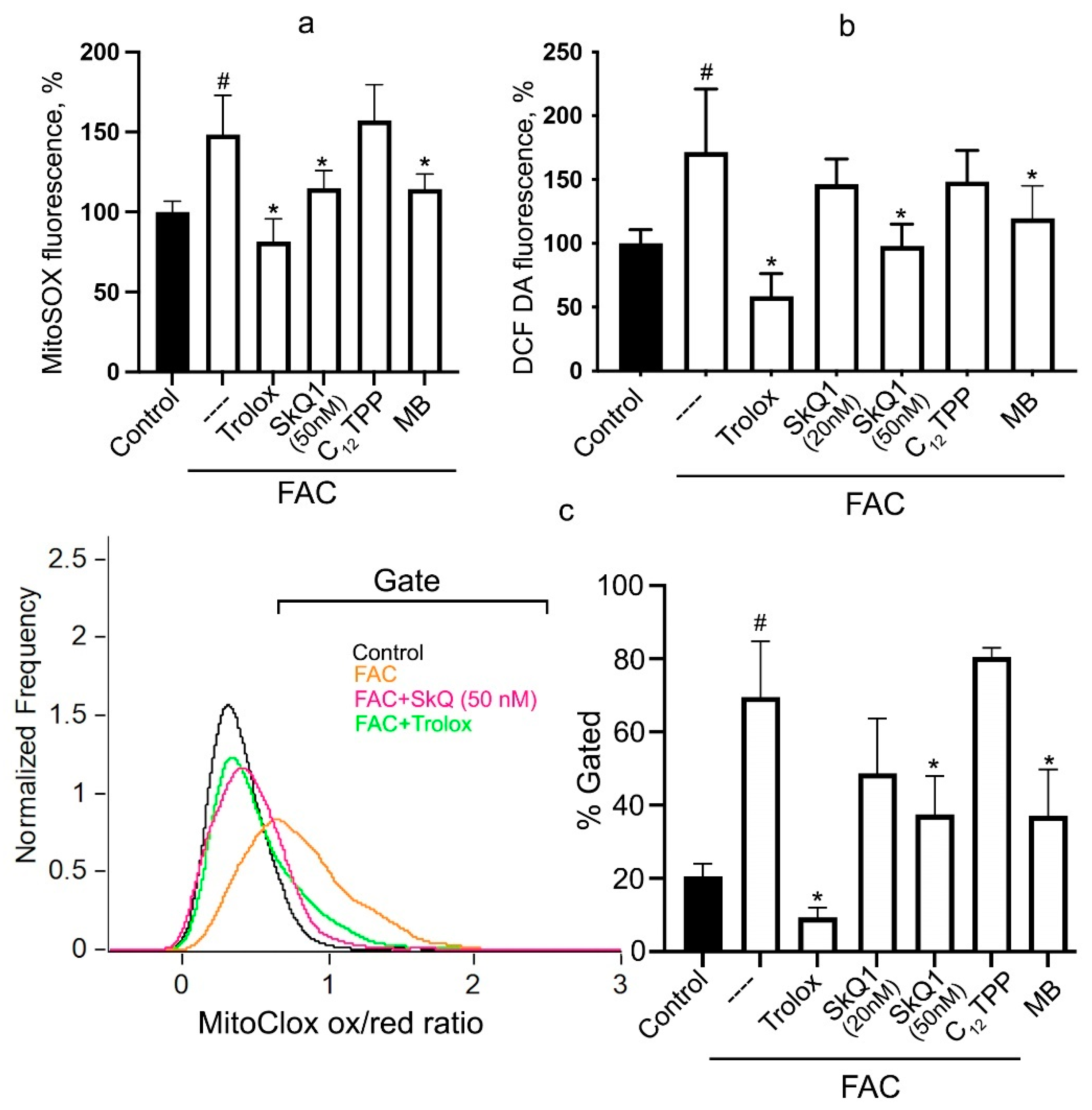 Biomolecules 14 00730 g002