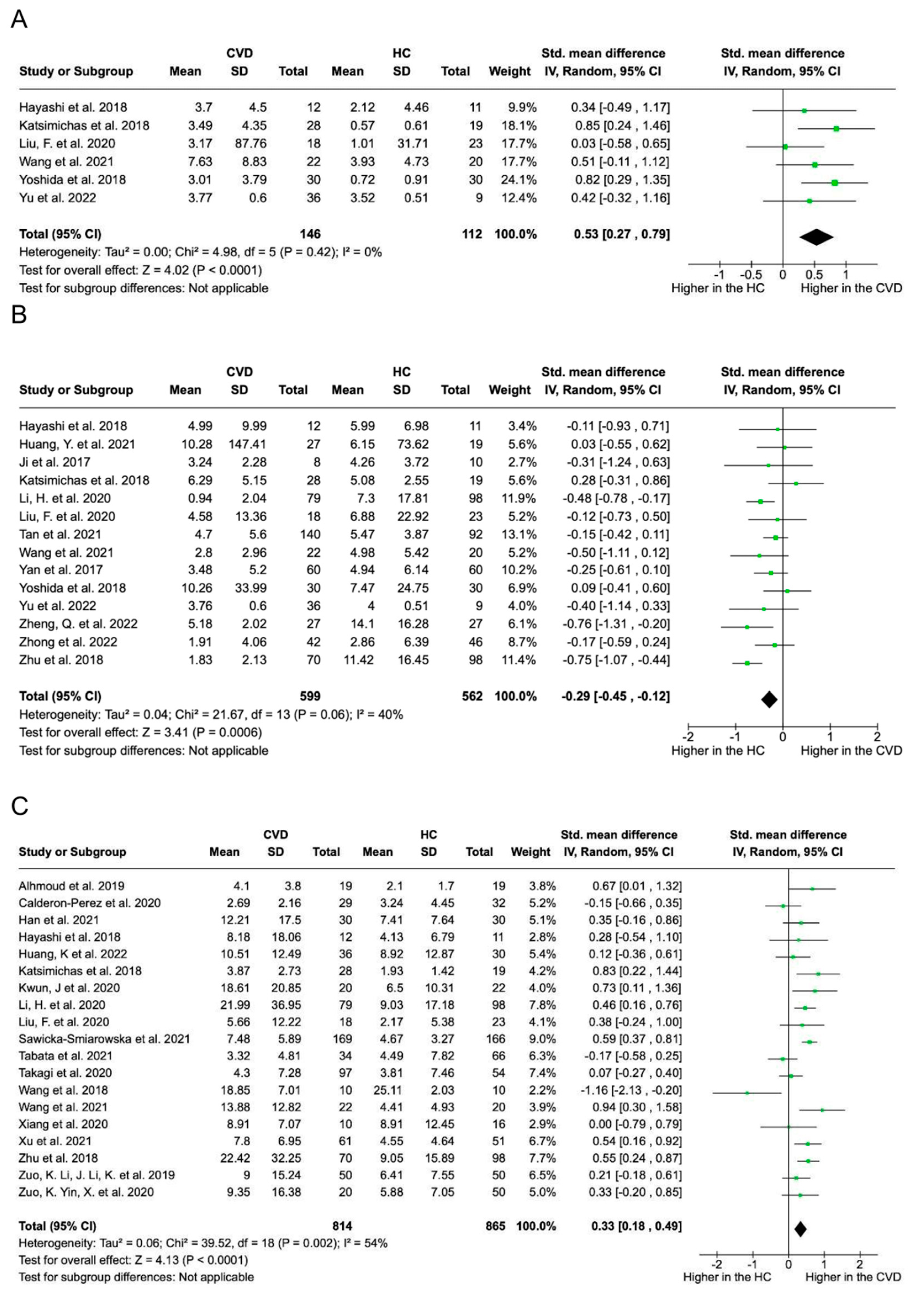 Biomolecules 14 00731 g006