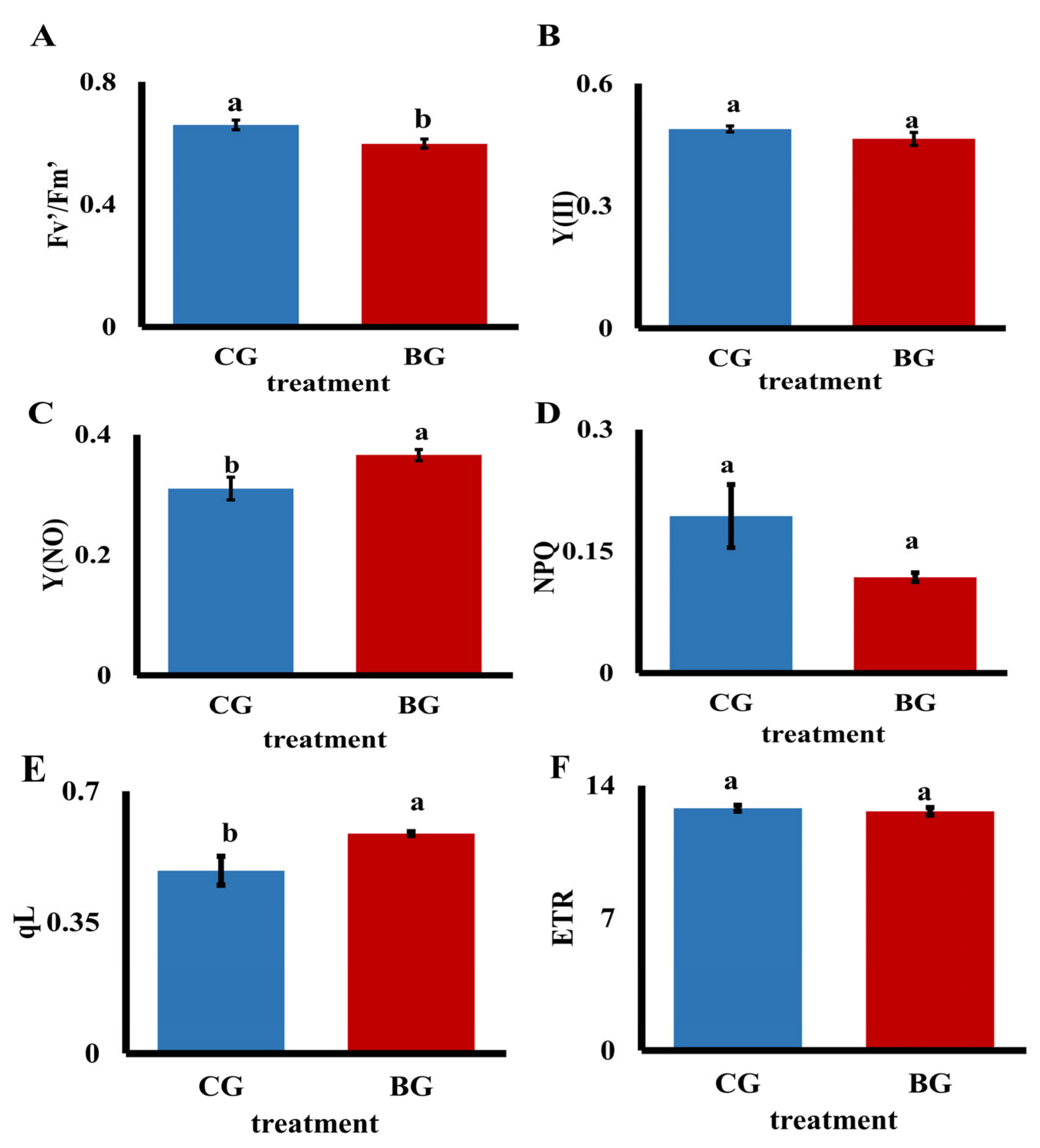 Biomolecules 14 00732 g002 Biomolecules 14 00732 g002