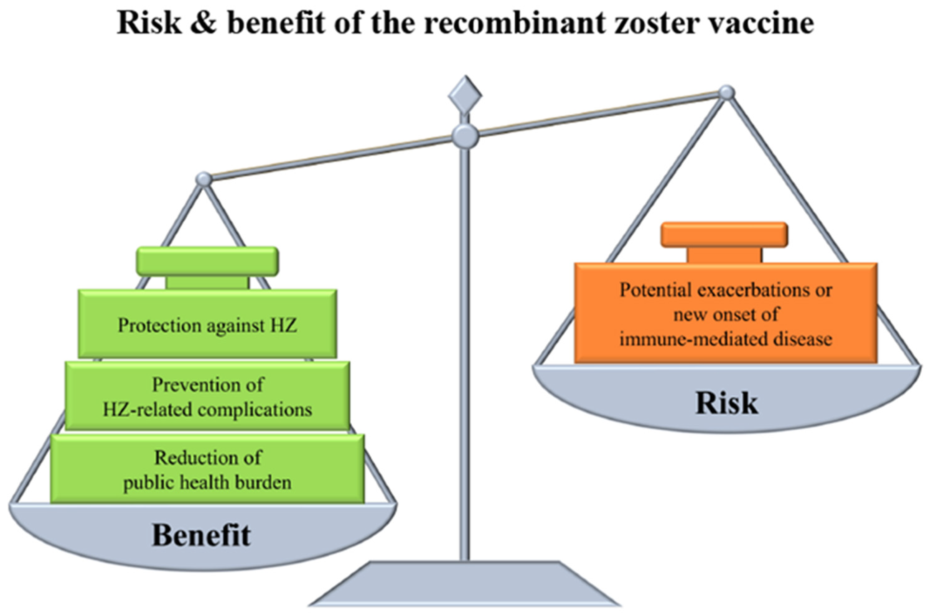 Biomolecules 14 00739 g004