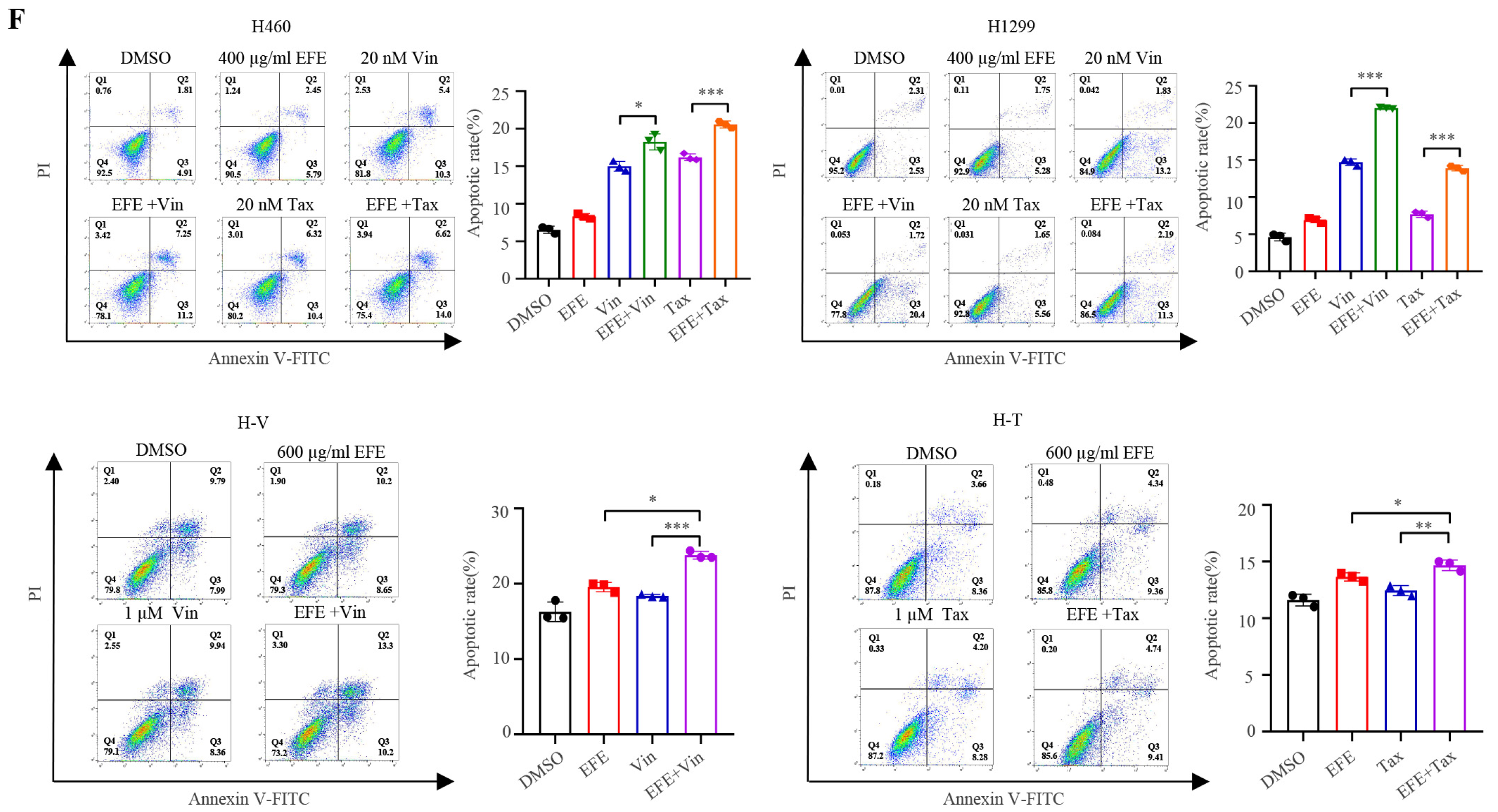 Biomolecules 14 00741 g005b