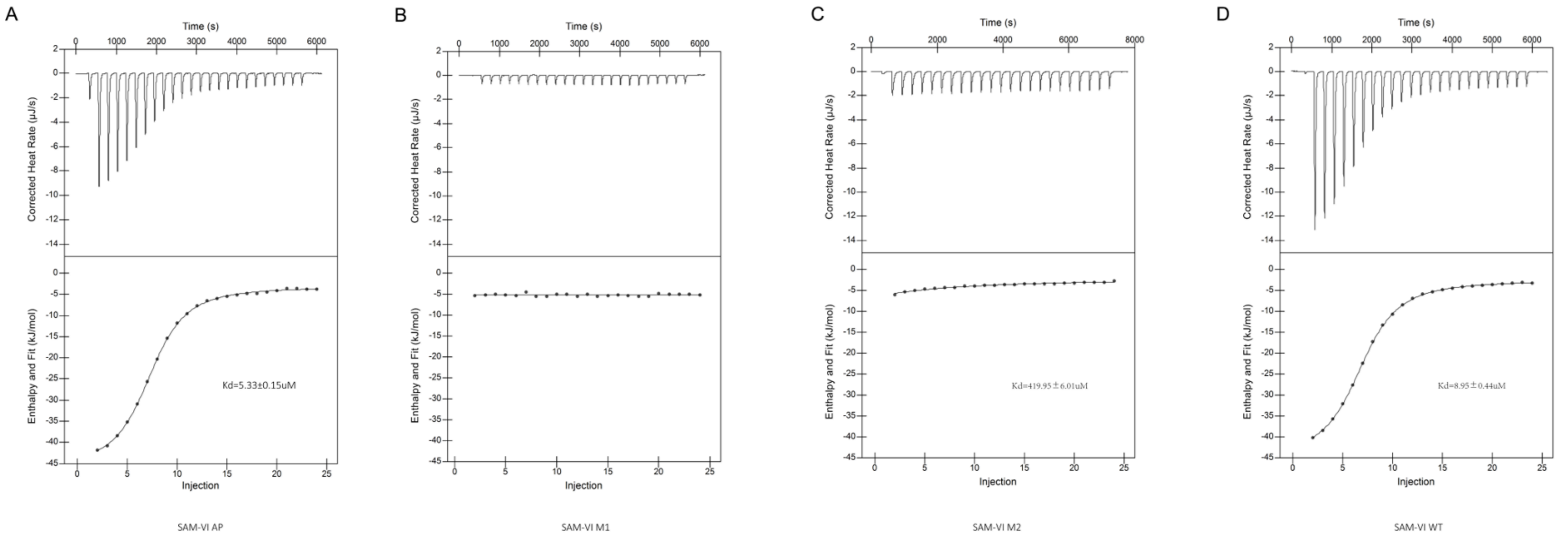 Biomolecules 14 00742 g003 Biomolecules 14 00742 g003
