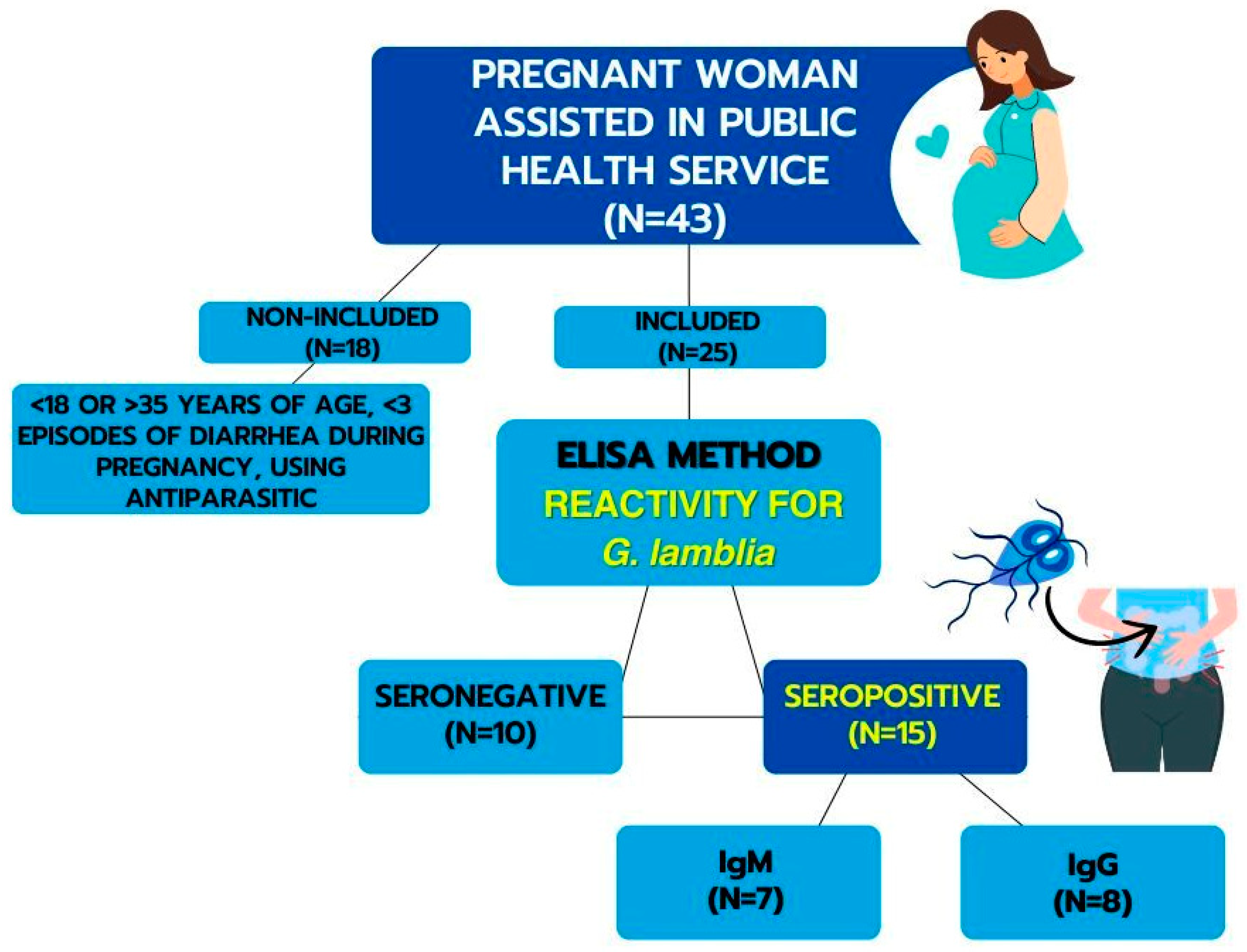 Biomolecules 14 00744 g001