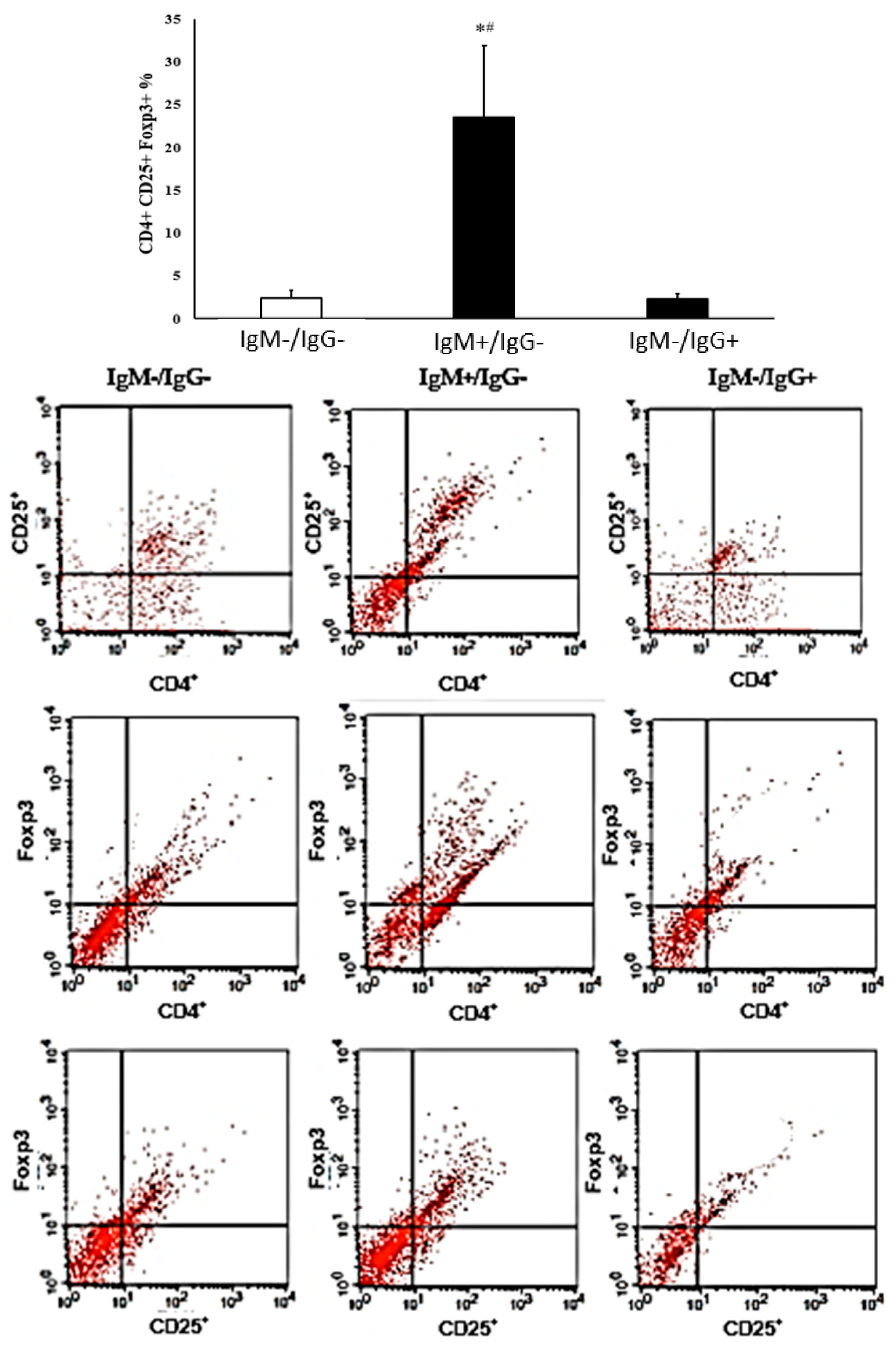 Biomolecules 14 00744 g004