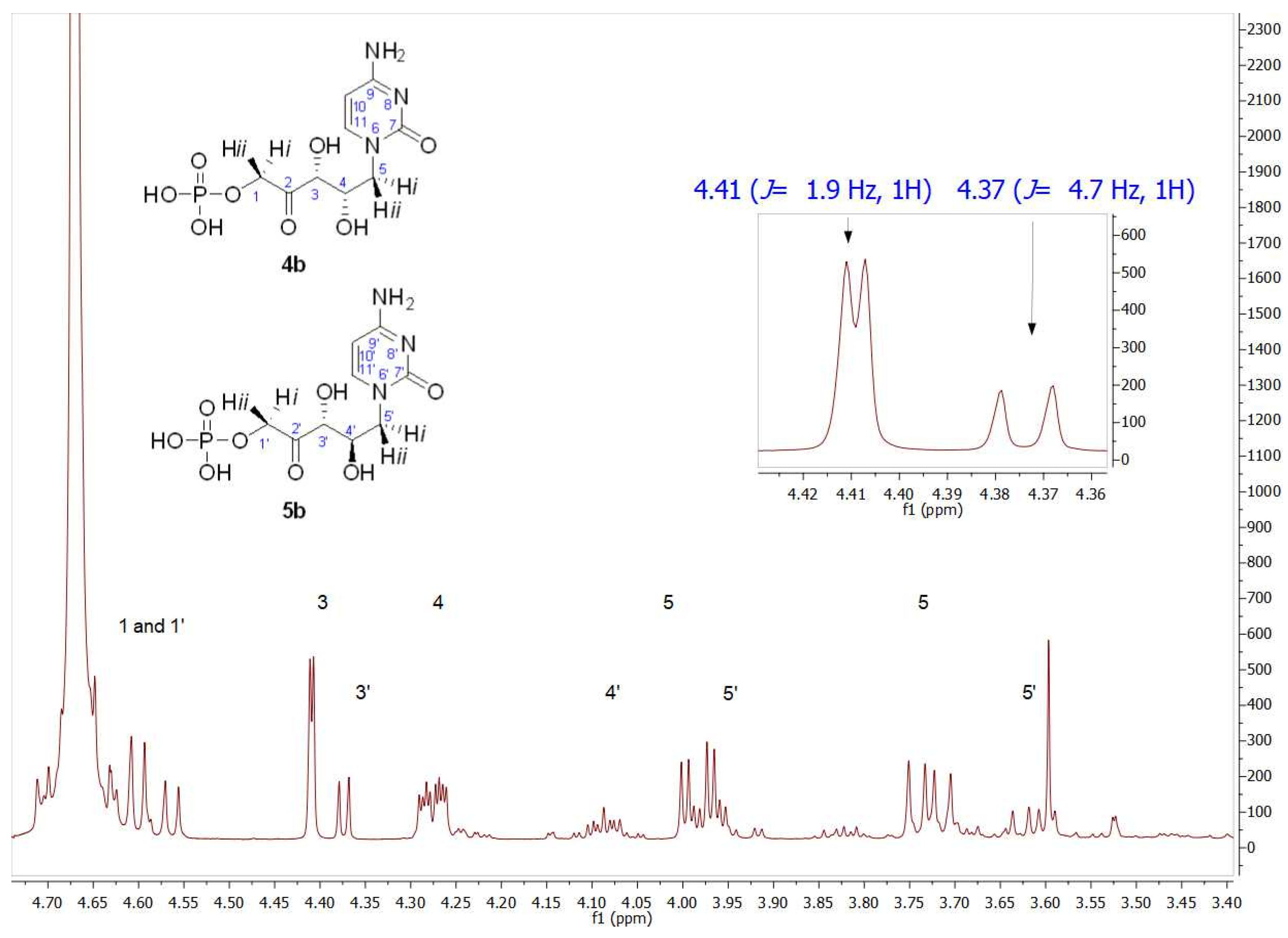 Biomolecules 14 00750 g006 Biomolecules 14 00750 g006