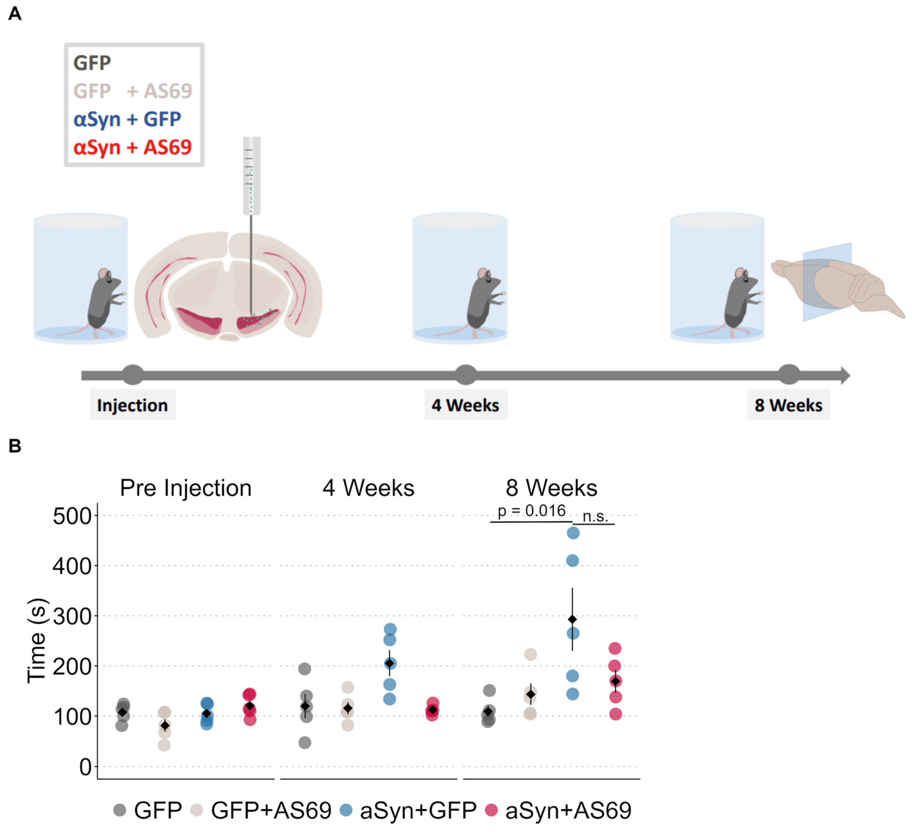 Biomolecules 14 00756 g001