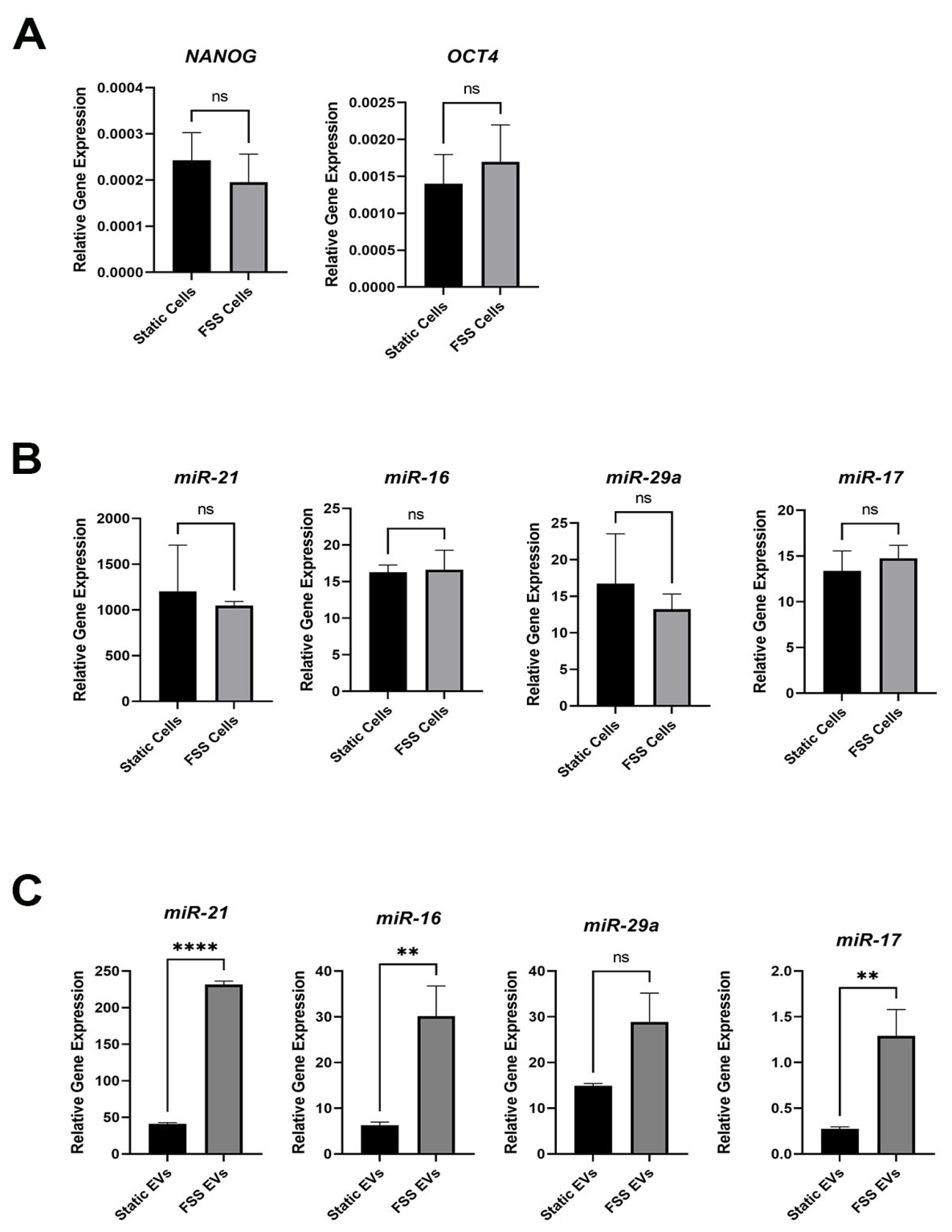 Biomolecules 14 00757 g003