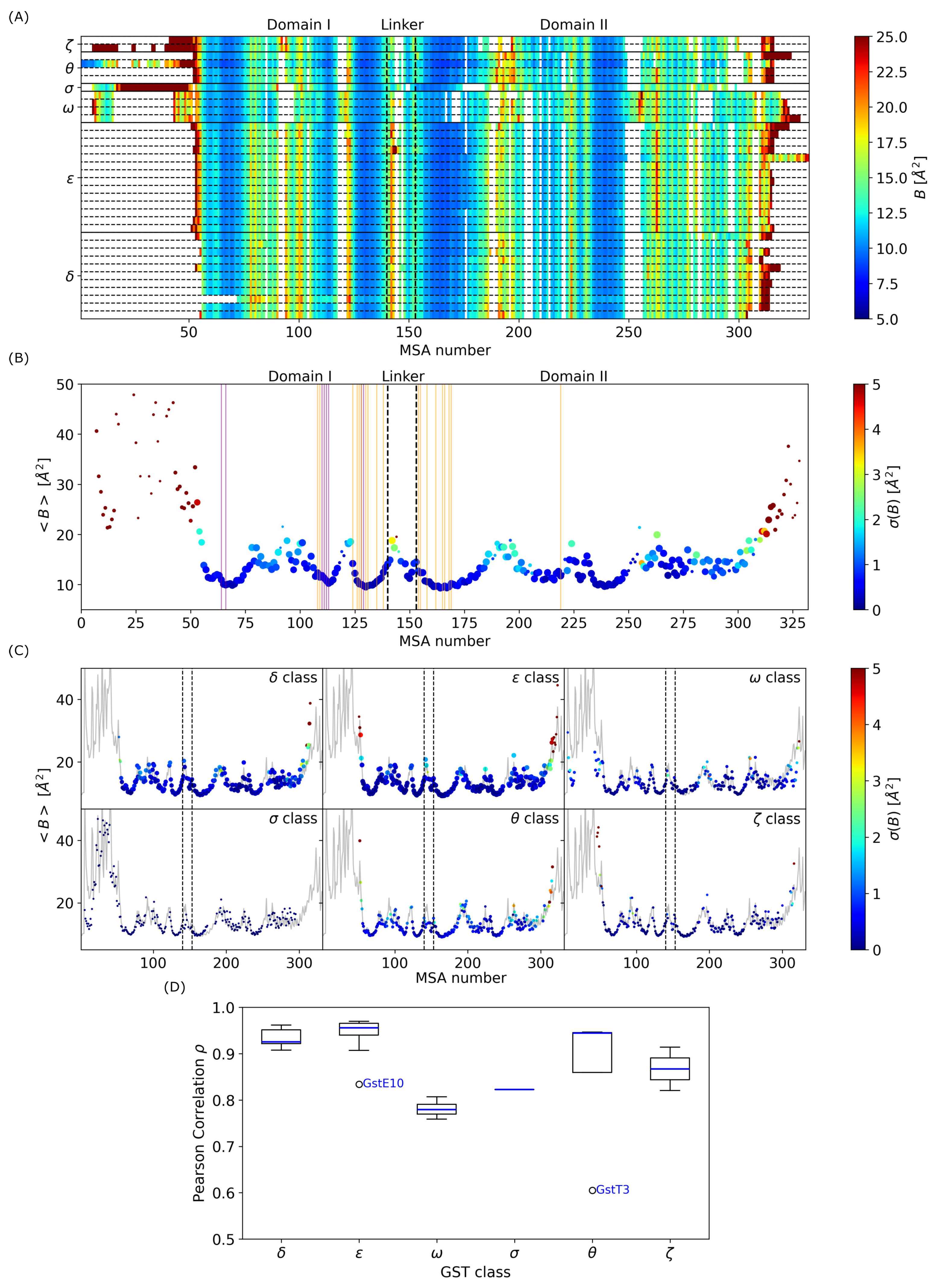 Biomolecules 14 00759 g007