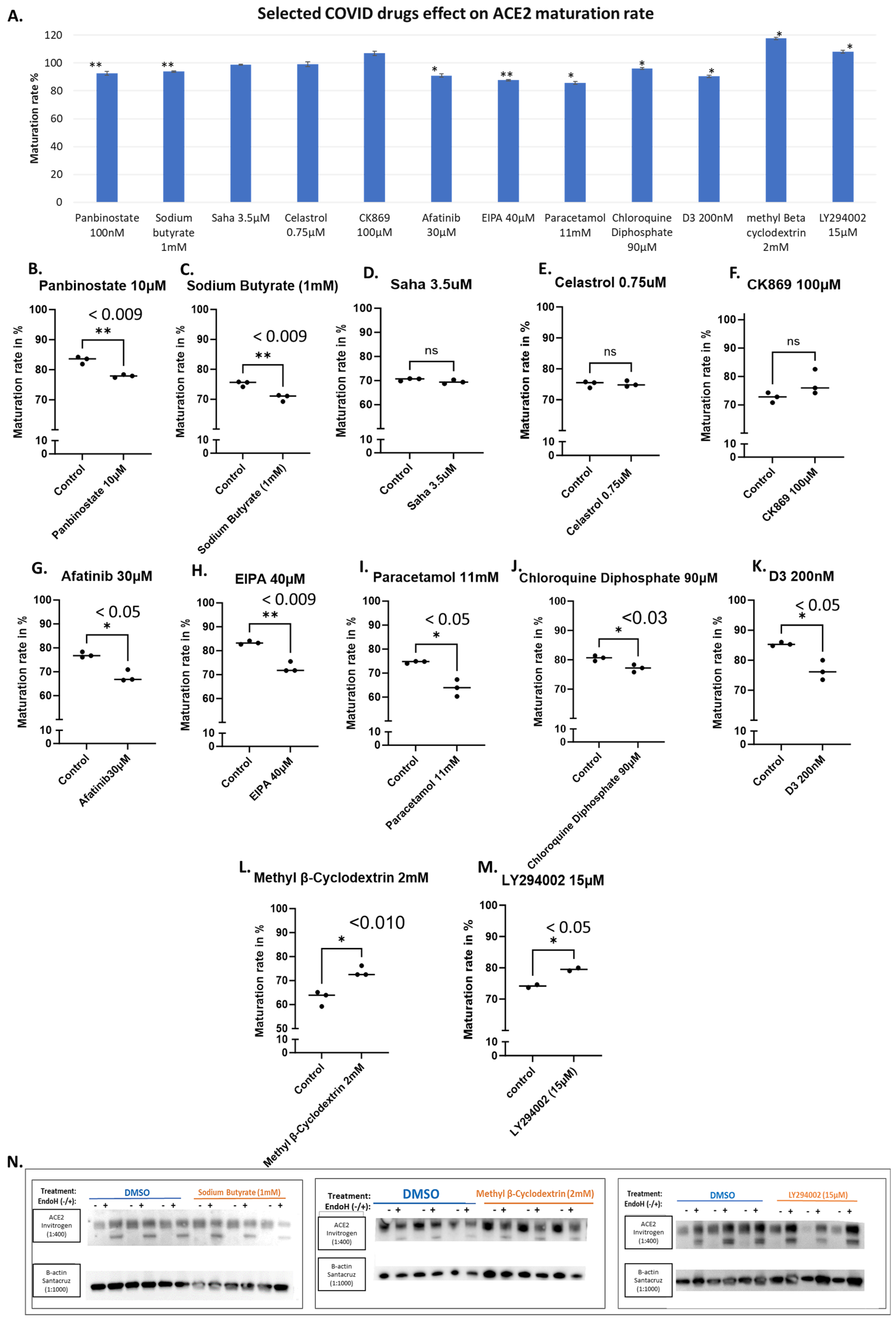 Biomolecules 14 00764 g005