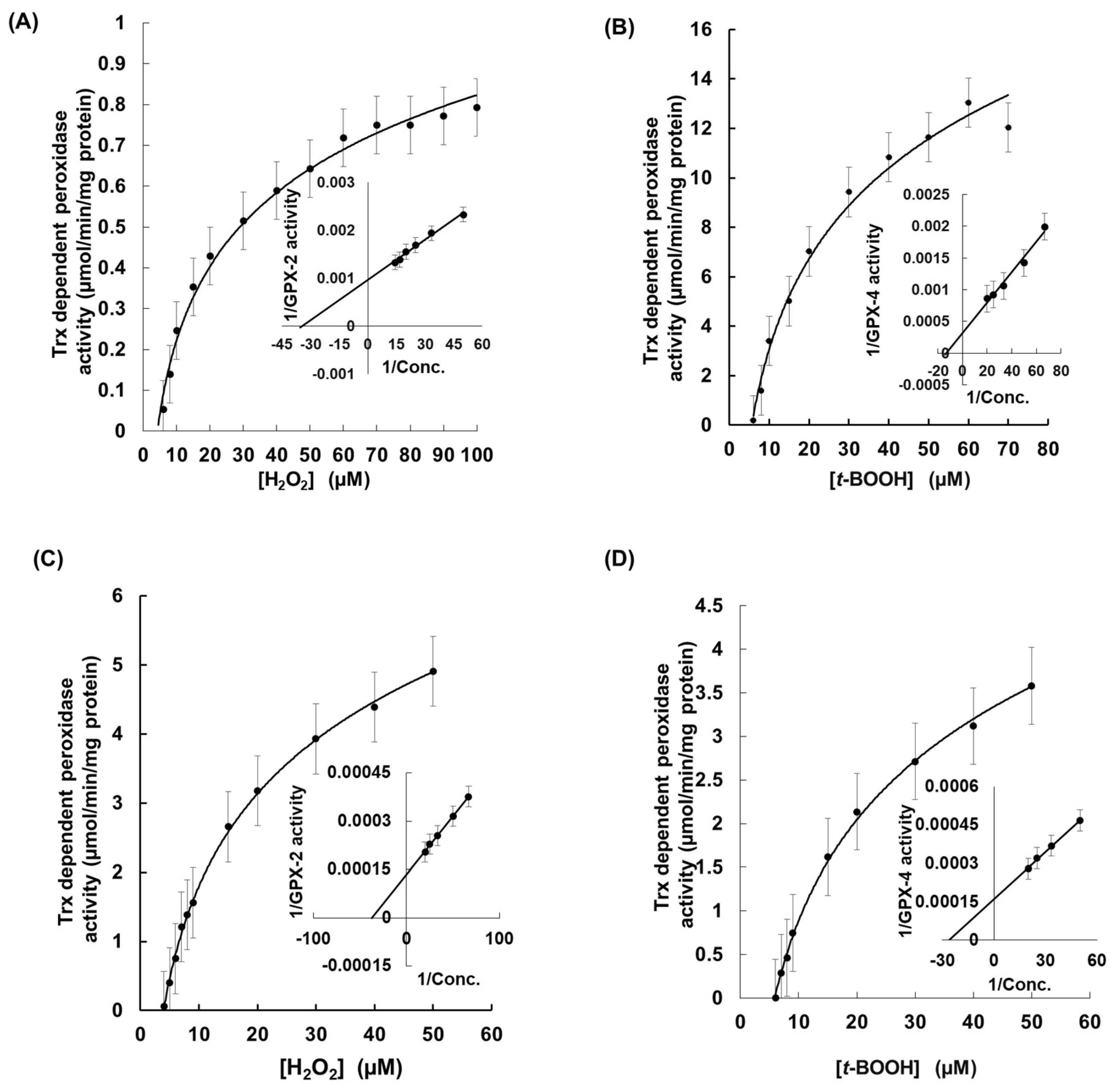 Biomolecules 14 00765 g003