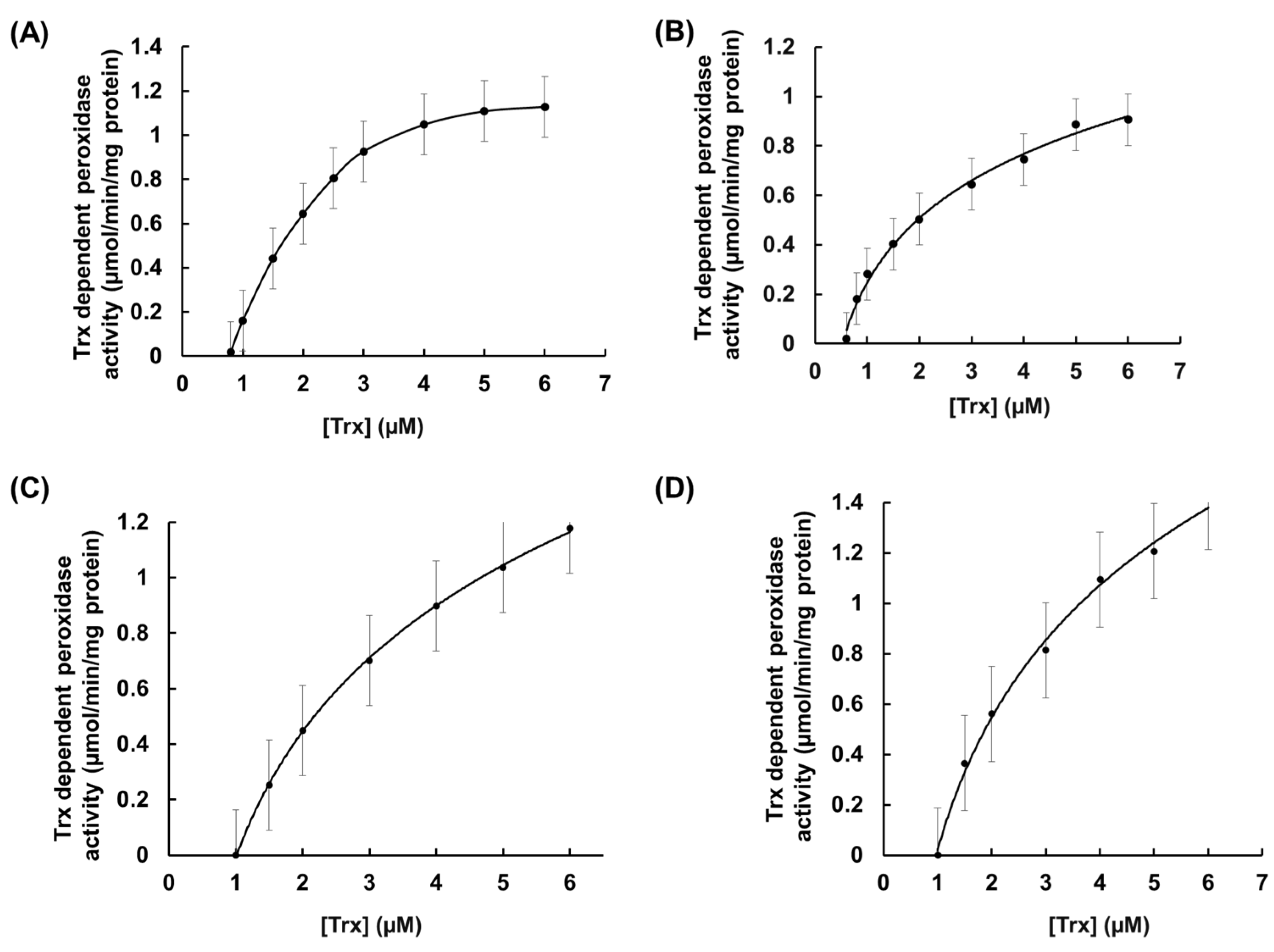 Biomolecules 14 00765 g004