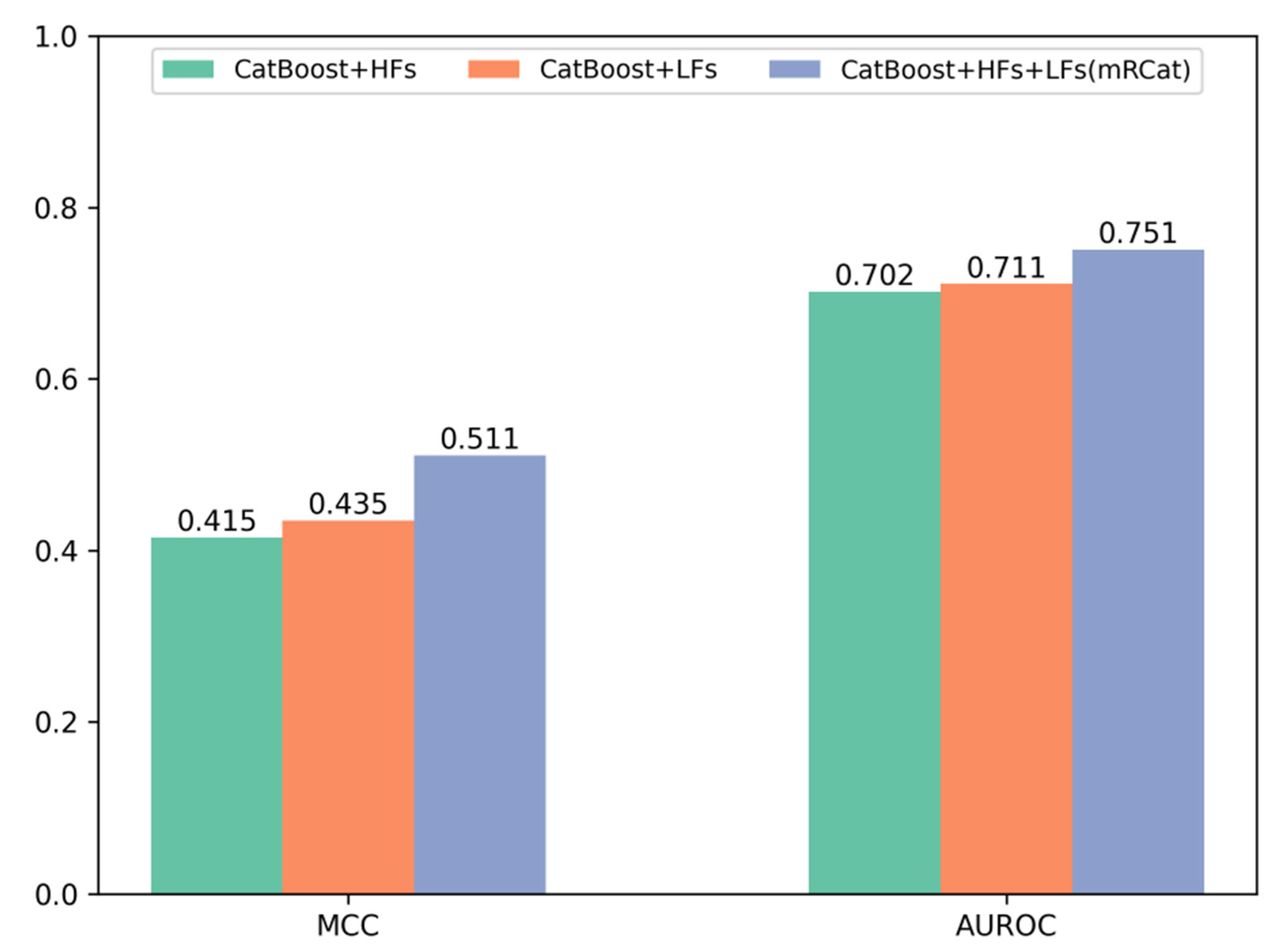Biomolecules 14 00767 g003