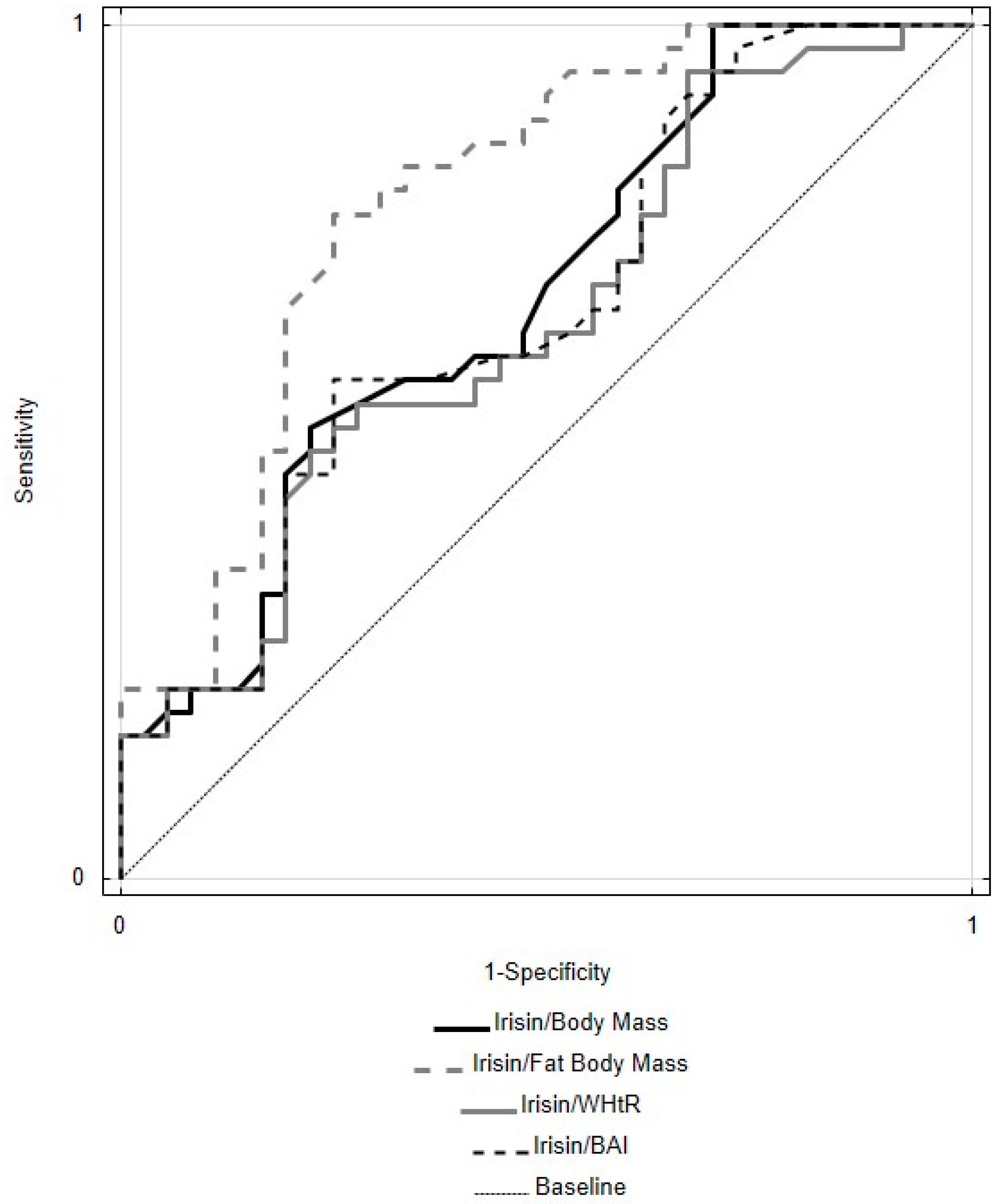 Biomolecules 14 00768 g003