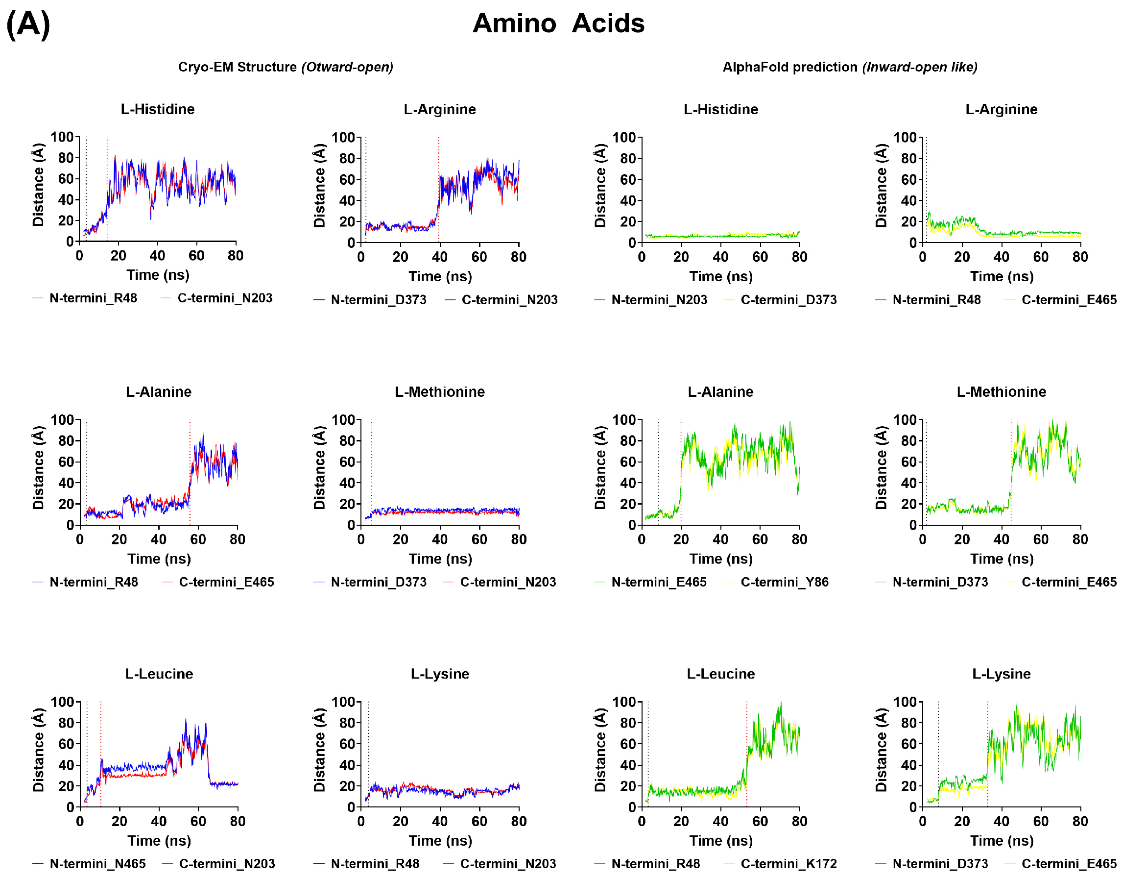 Biomolecules 14 00771 g008a