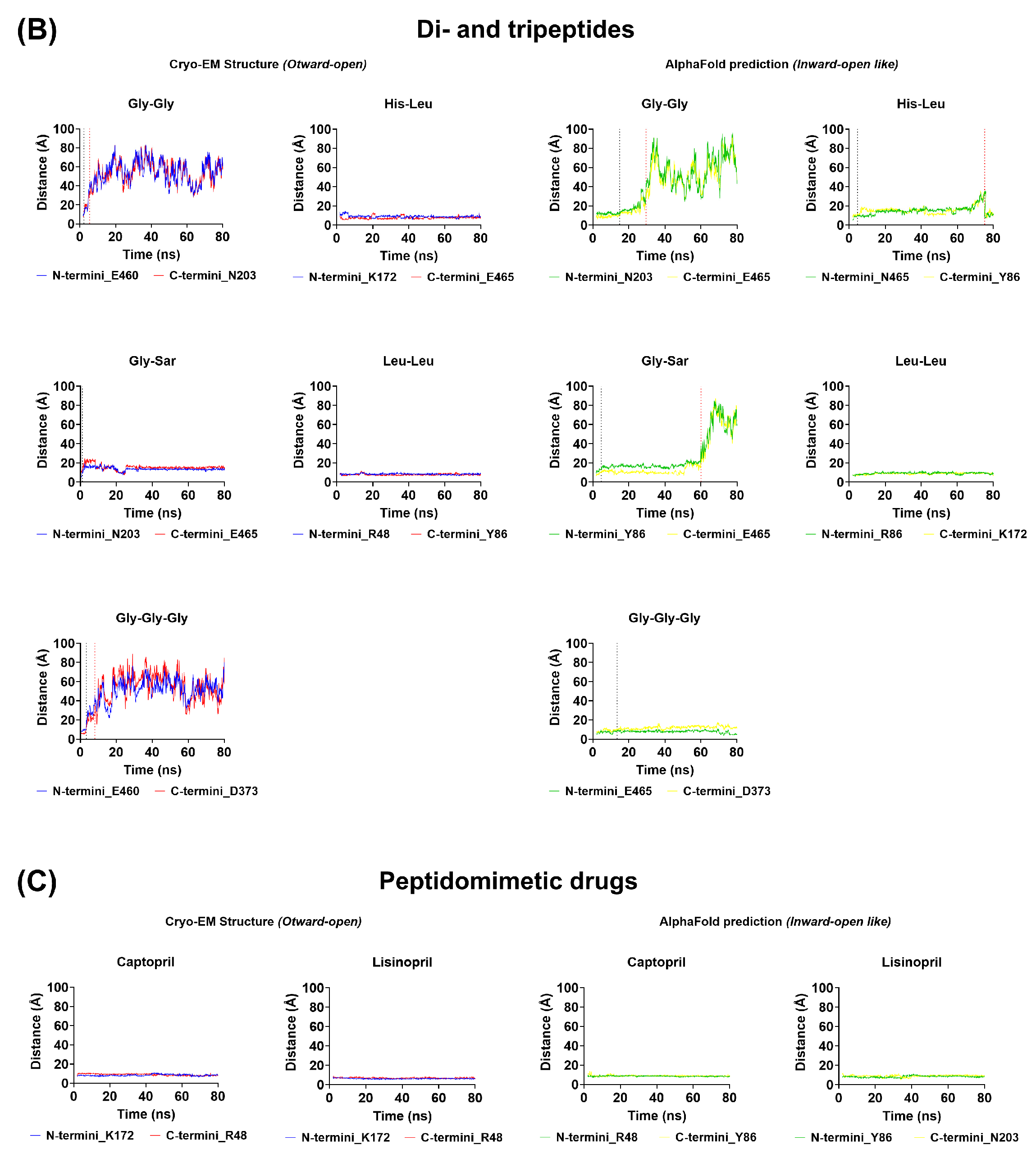 Biomolecules 14 00771 g008b