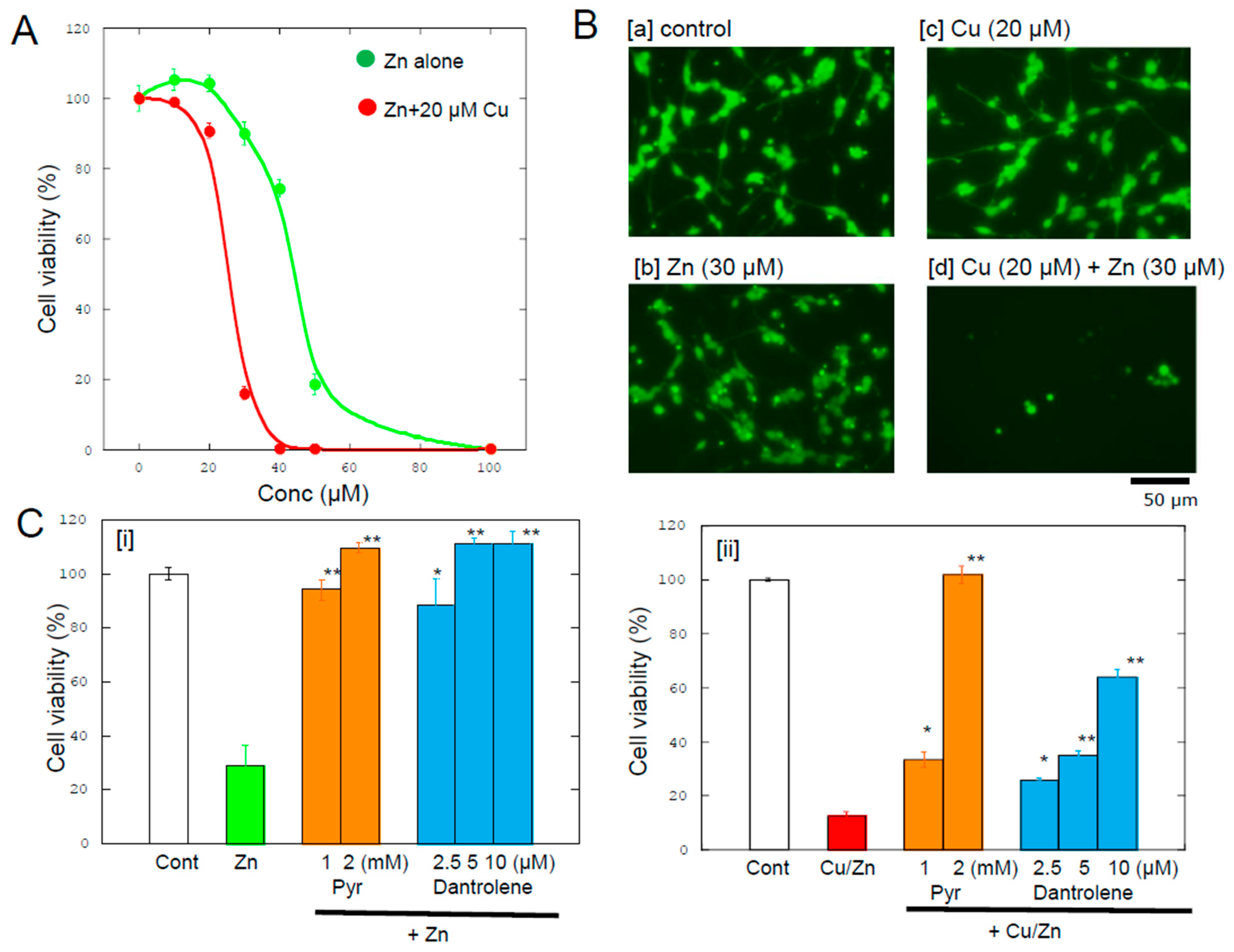 Biomolecules 14 00773 g002