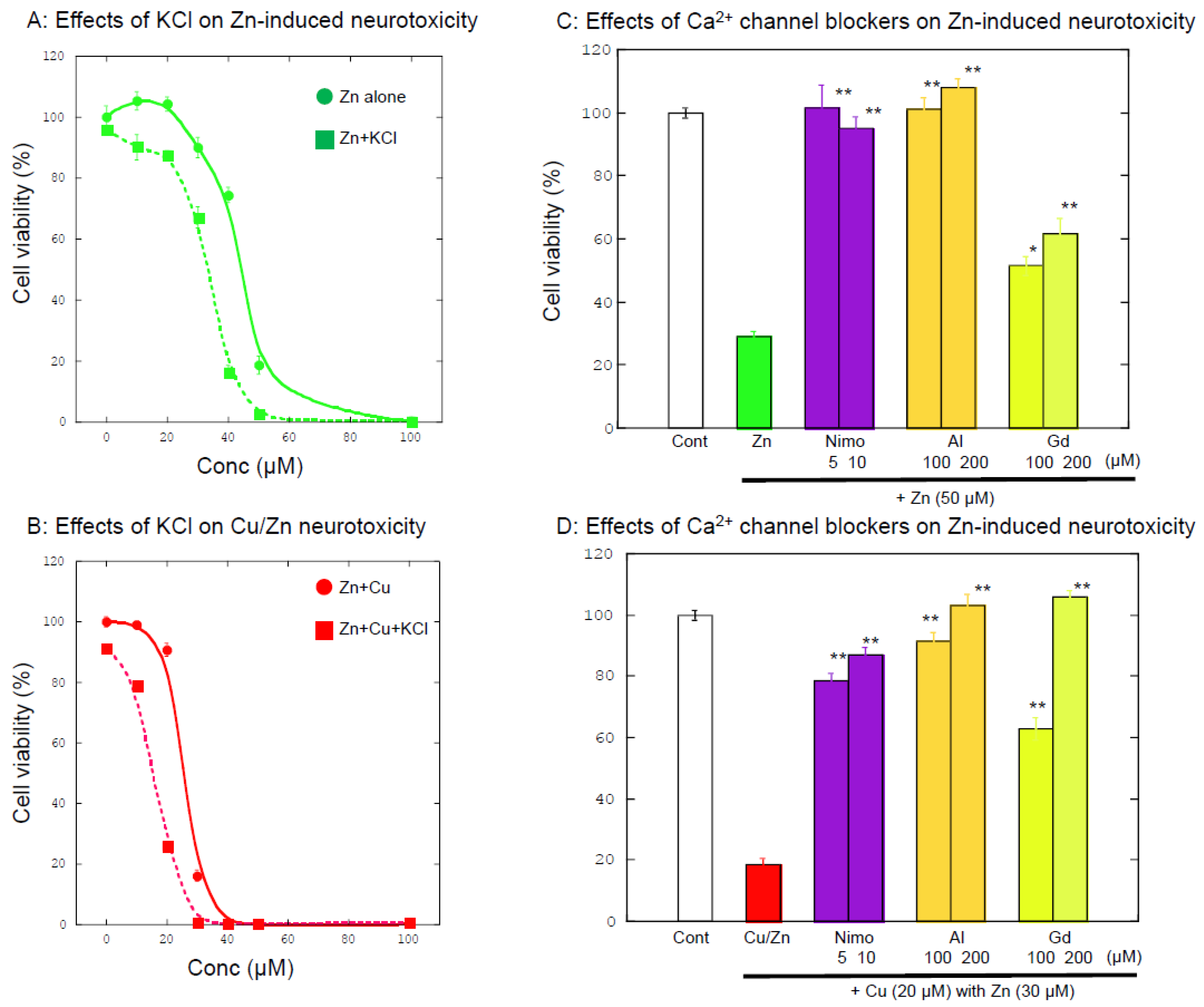Biomolecules 14 00773 g003