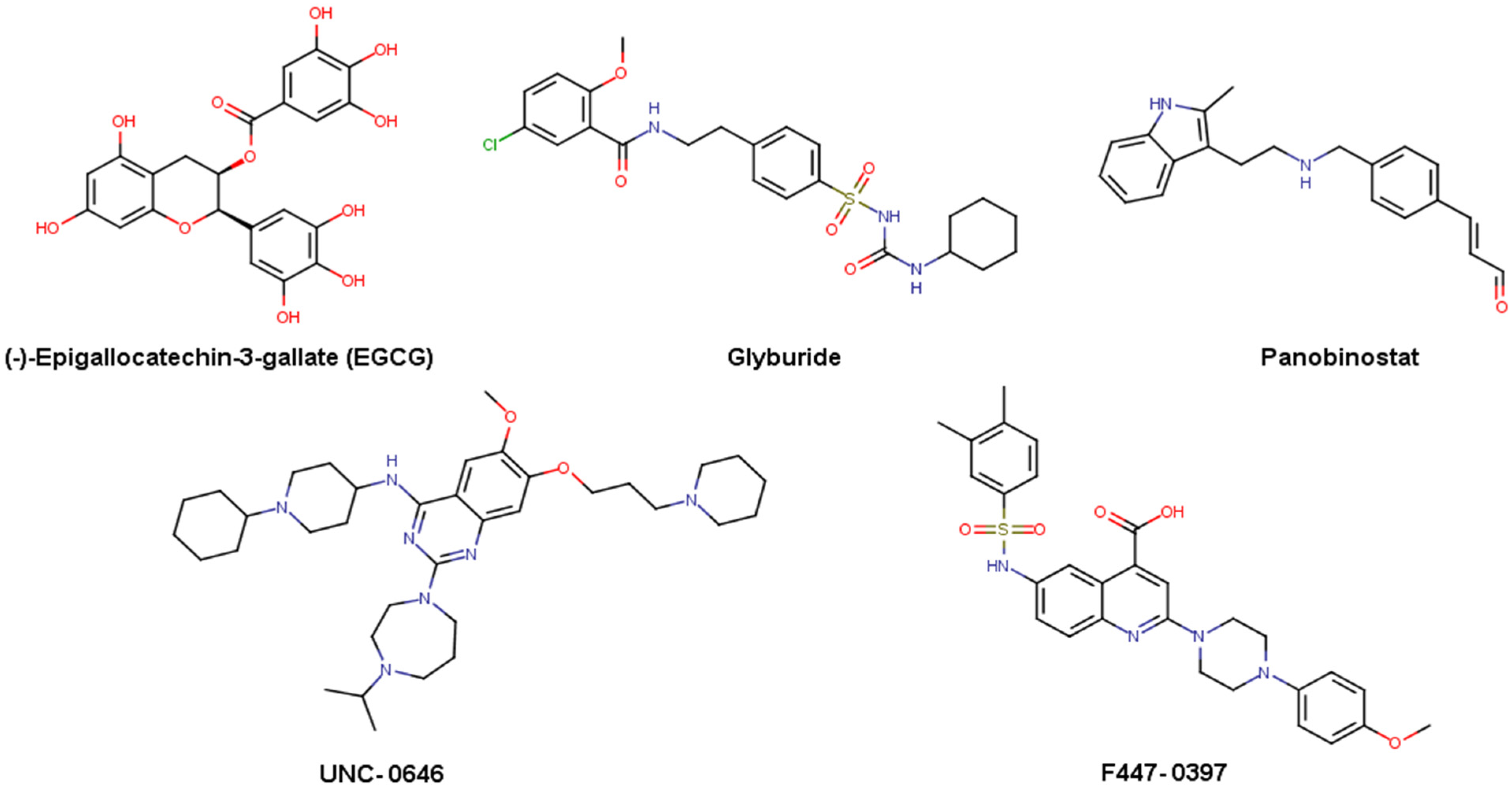 Biomolecules 14 00775 g001