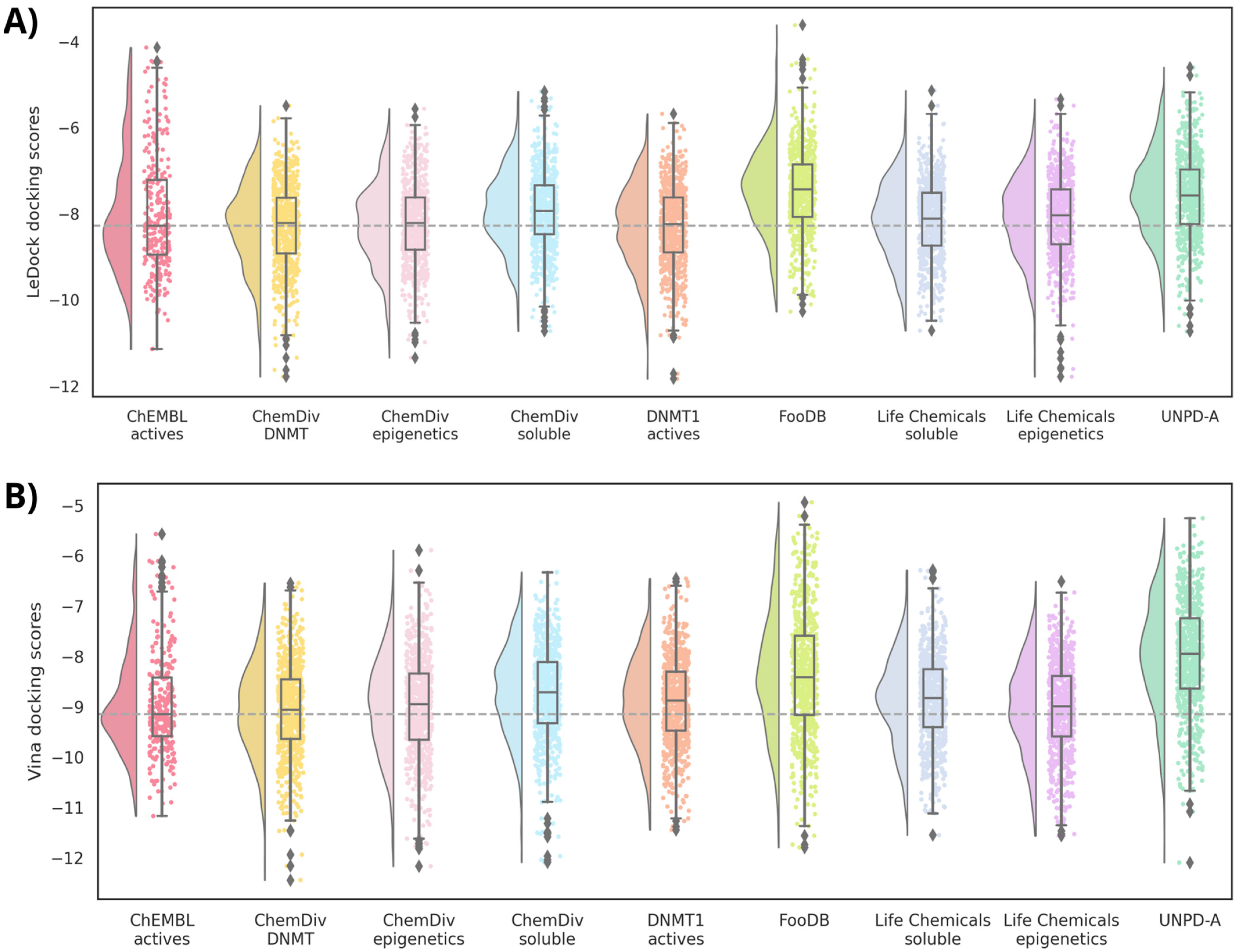 Biomolecules 14 00775 g009