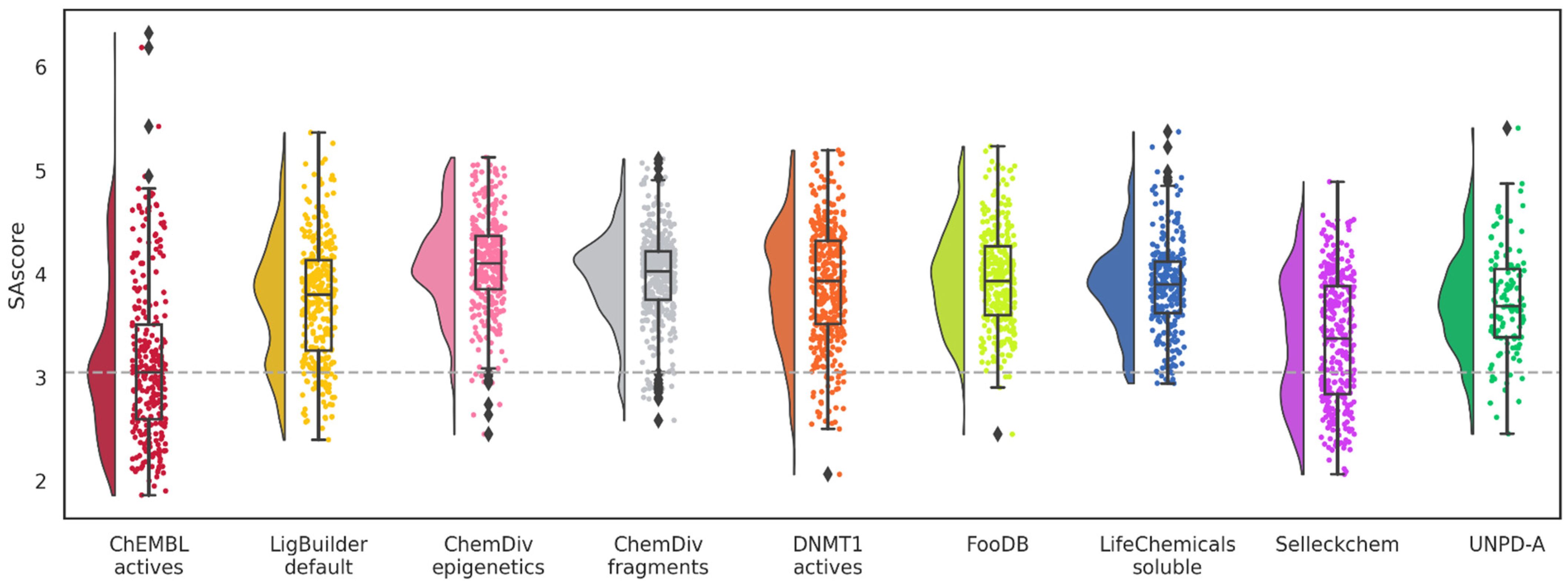 Biomolecules 14 00775 g013